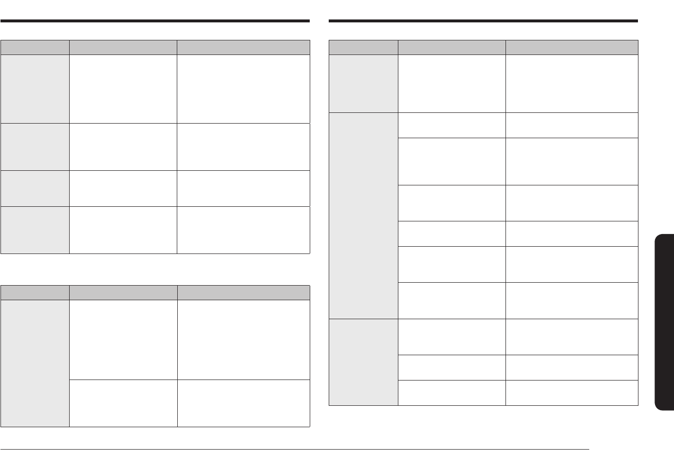 Samsung Manual NX58K3310SS AA AC DG68 00773A 02 EN MES CFR