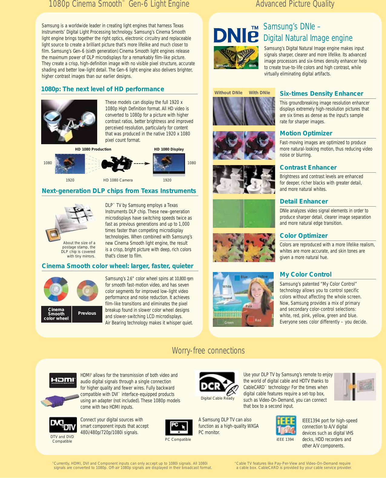 Page 4 of 6 - Samsung Samsung-1080P-Users-Manual-  Samsung-1080p-users-manual