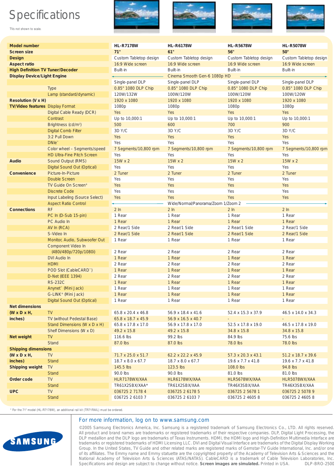 Page 6 of 6 - Samsung Samsung-1080P-Users-Manual-  Samsung-1080p-users-manual