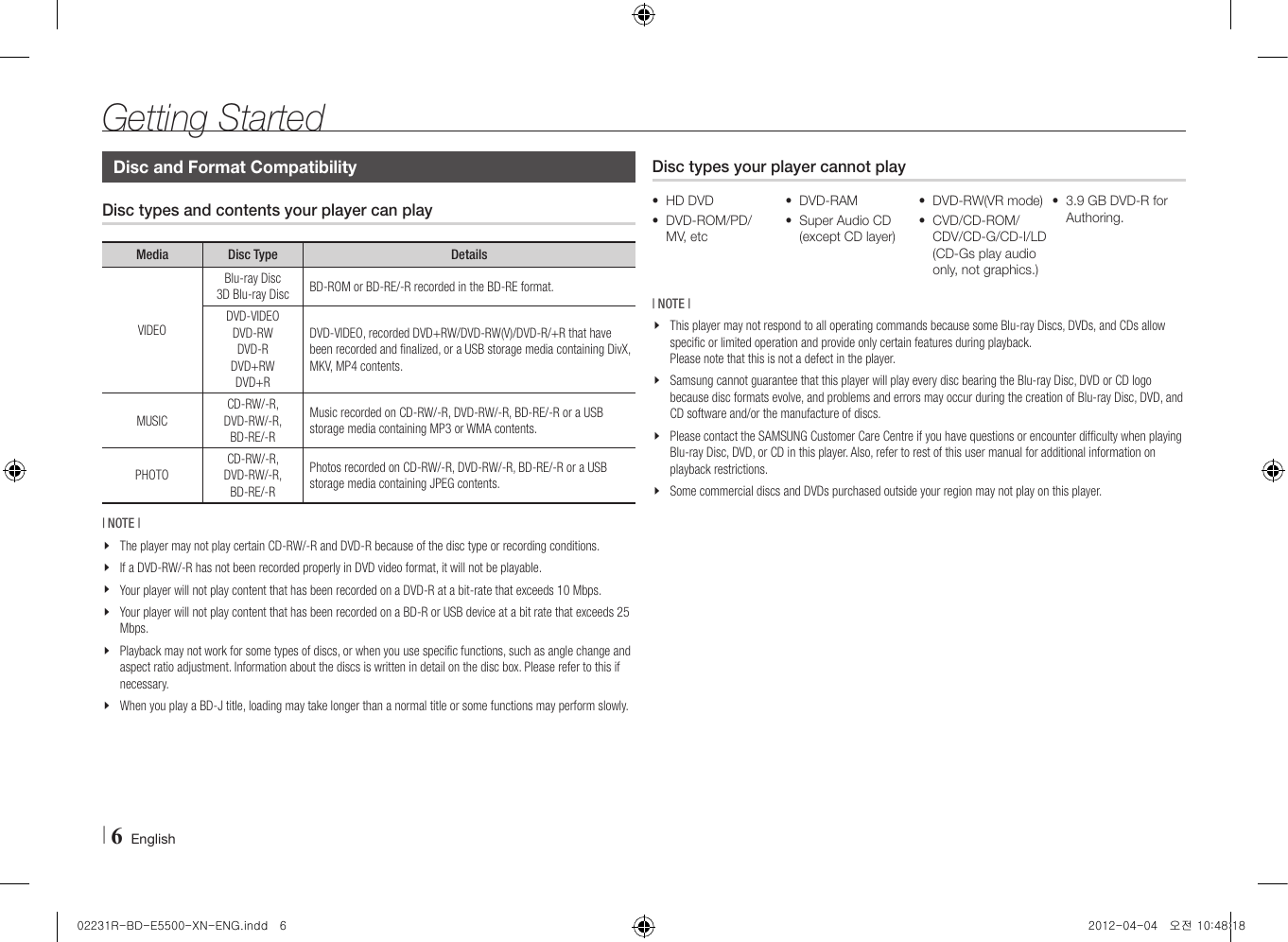 Samsung E5500 Users Manual