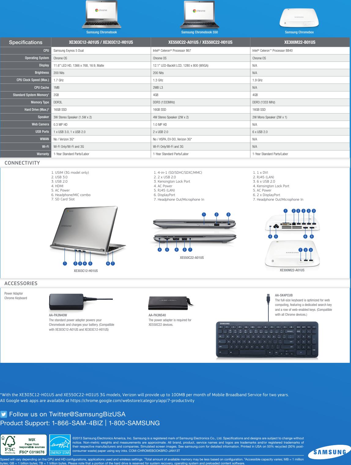 Page 4 of 4 - Samsung Samsung-Chromebook-Xe303C12-Notebook-Xe303C12A01Us-Users-Manual-  Samsung-chromebook-xe303c12-notebook-xe303c12a01us-users-manual