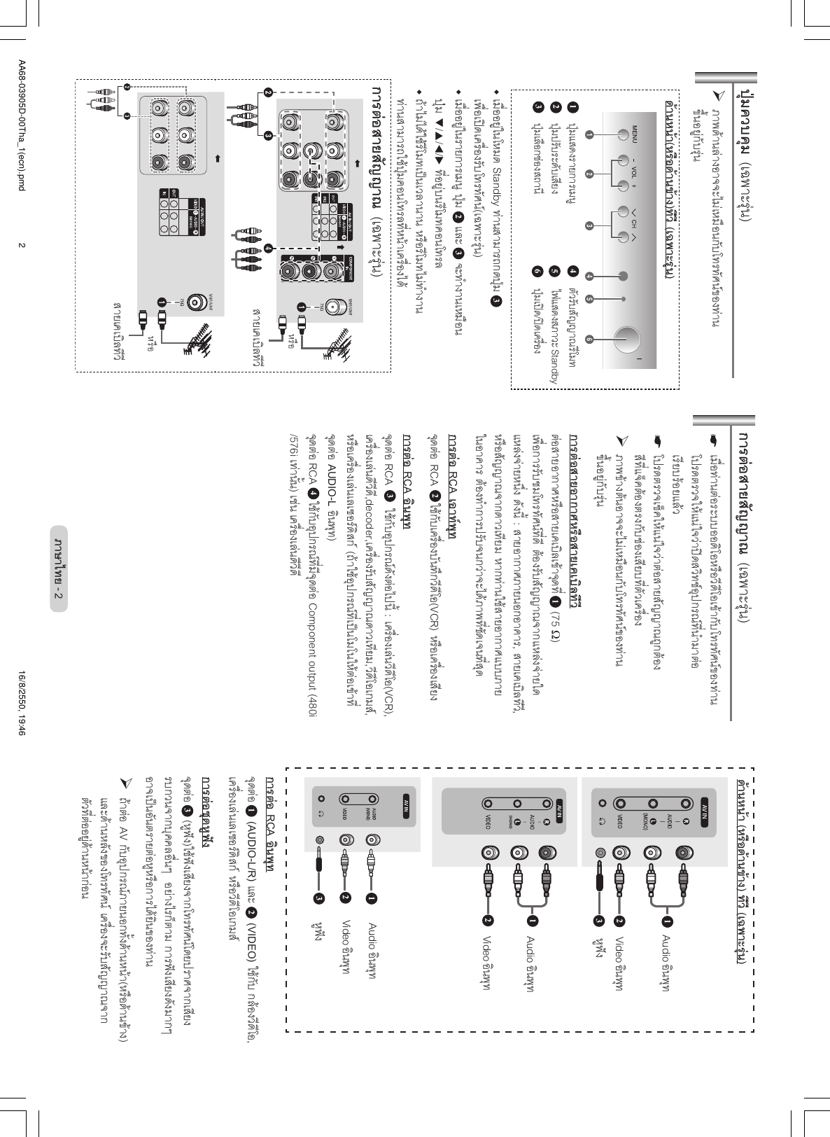 Page 2 of 8 - Samsung Samsung-Cs21K40-Users-Manual- AA68-03905D-00Tha_1(ecn).pmd  Samsung-cs21k40-users-manual