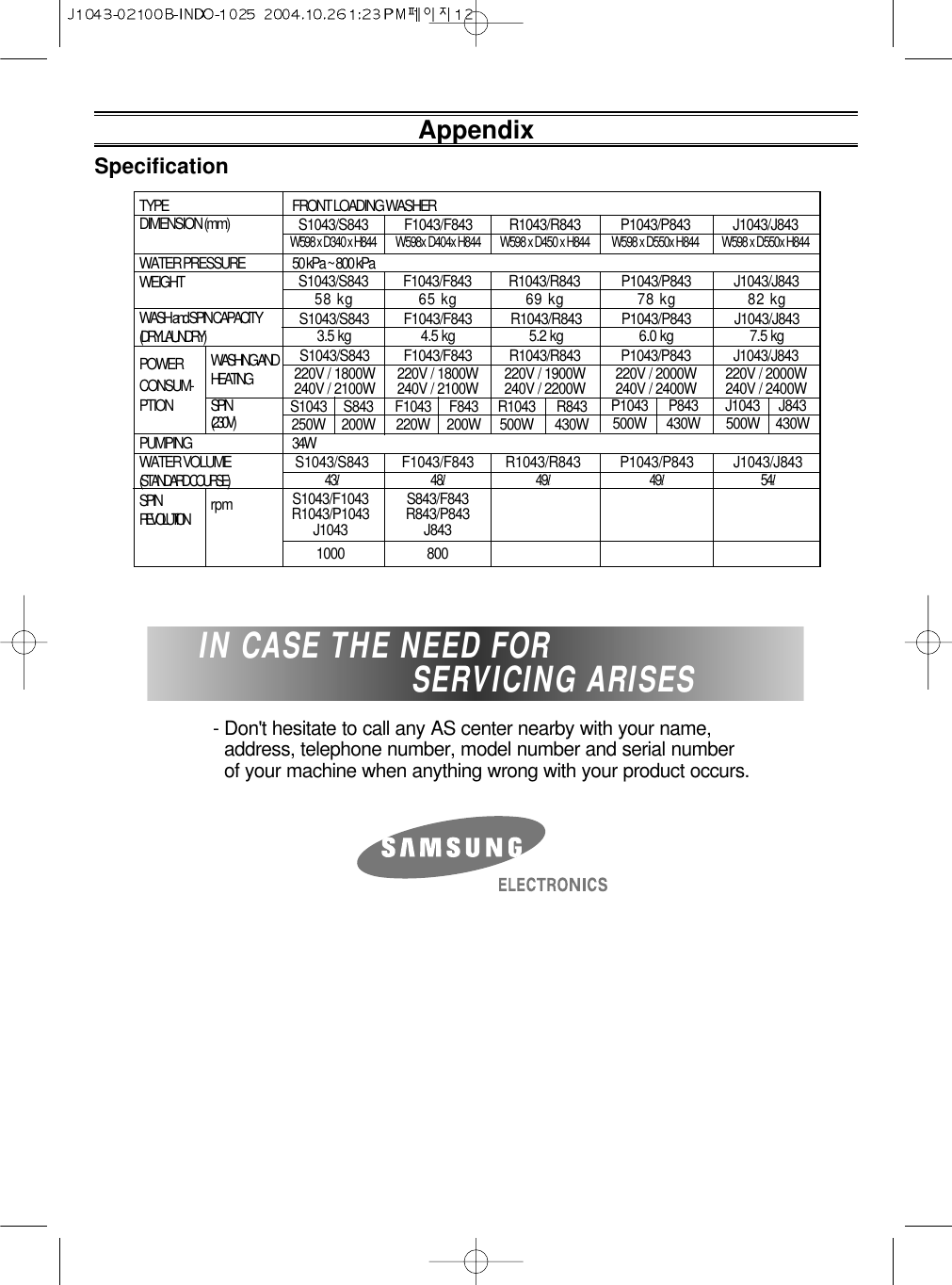 Samsung F1043 F843 Users Manual J1043 02100B INDO 1025