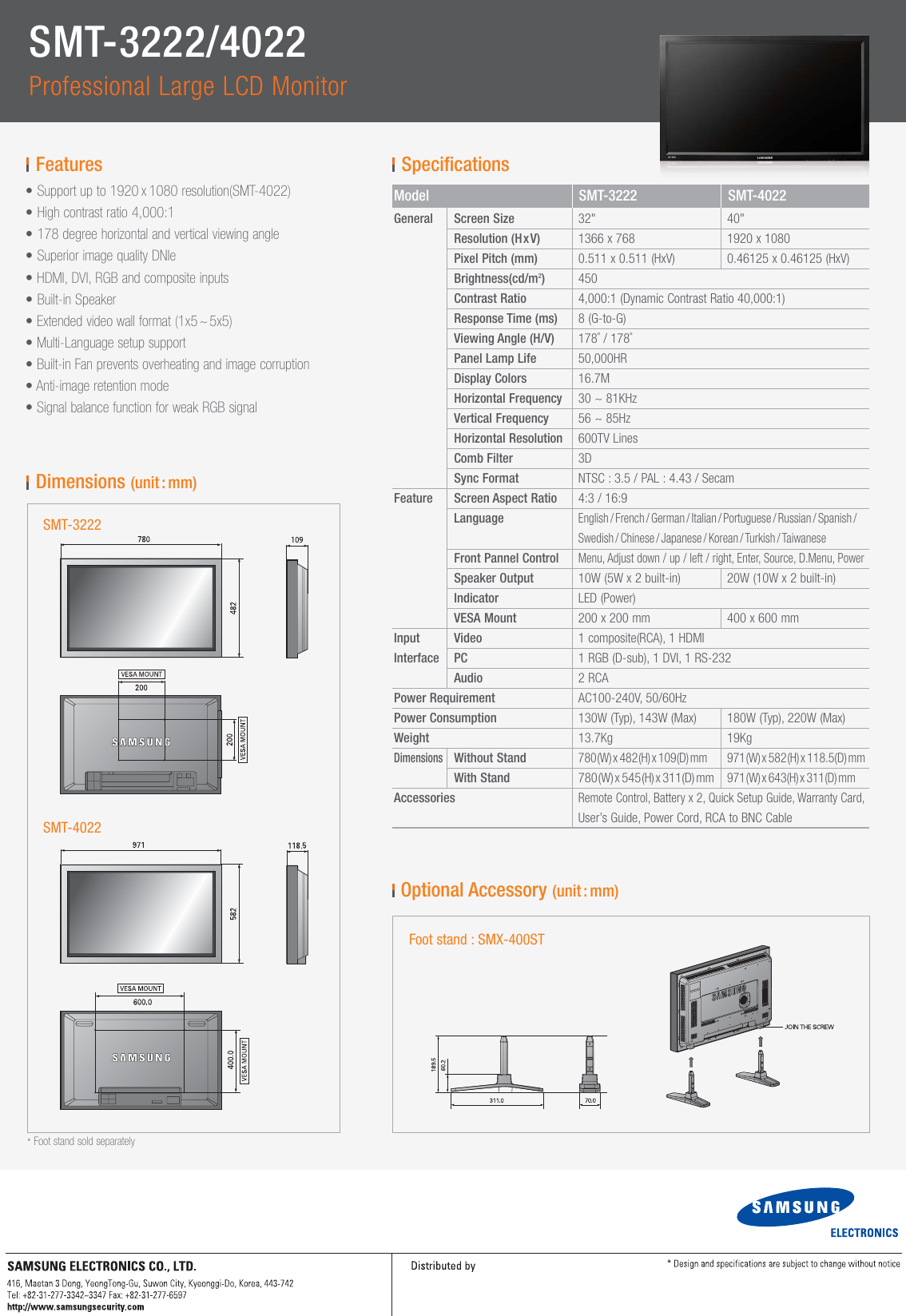 Page 2 of 2 - Samsung Samsung-Gvi-Security-Smt-3222-Users-Manual- SMT-3222  Samsung-gvi-security-smt-3222-users-manual