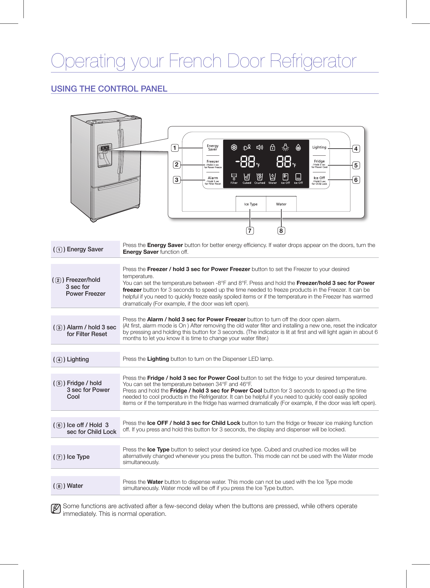 Page 3 of 7 - Samsung Samsung-Rfg298Aa-Users-Manual-  Samsung-rfg298aa-users-manual