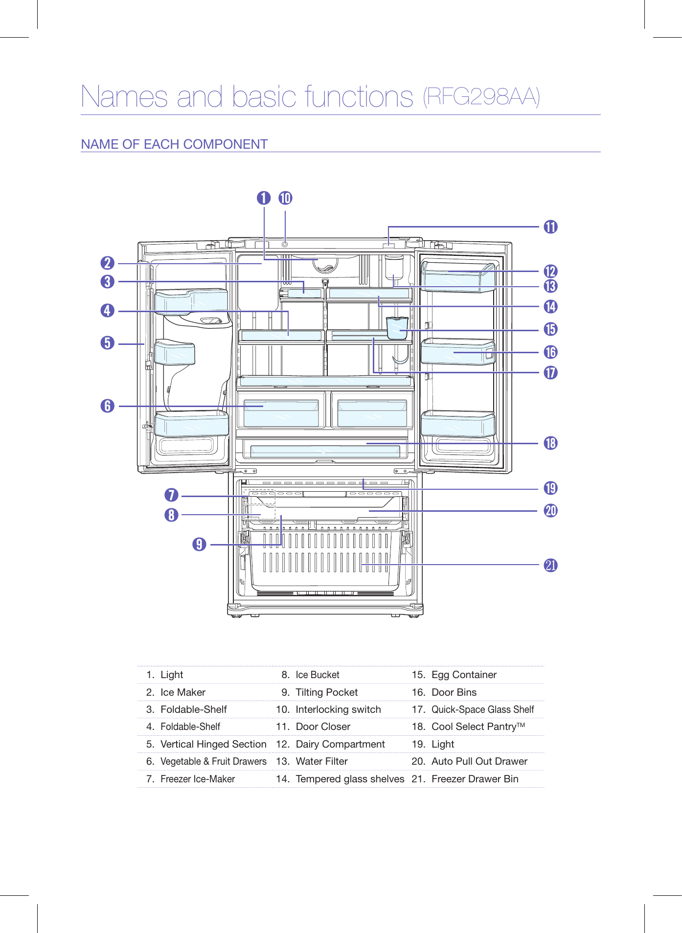 Page 6 of 7 - Samsung Samsung-Rfg298Aa-Users-Manual-  Samsung-rfg298aa-users-manual