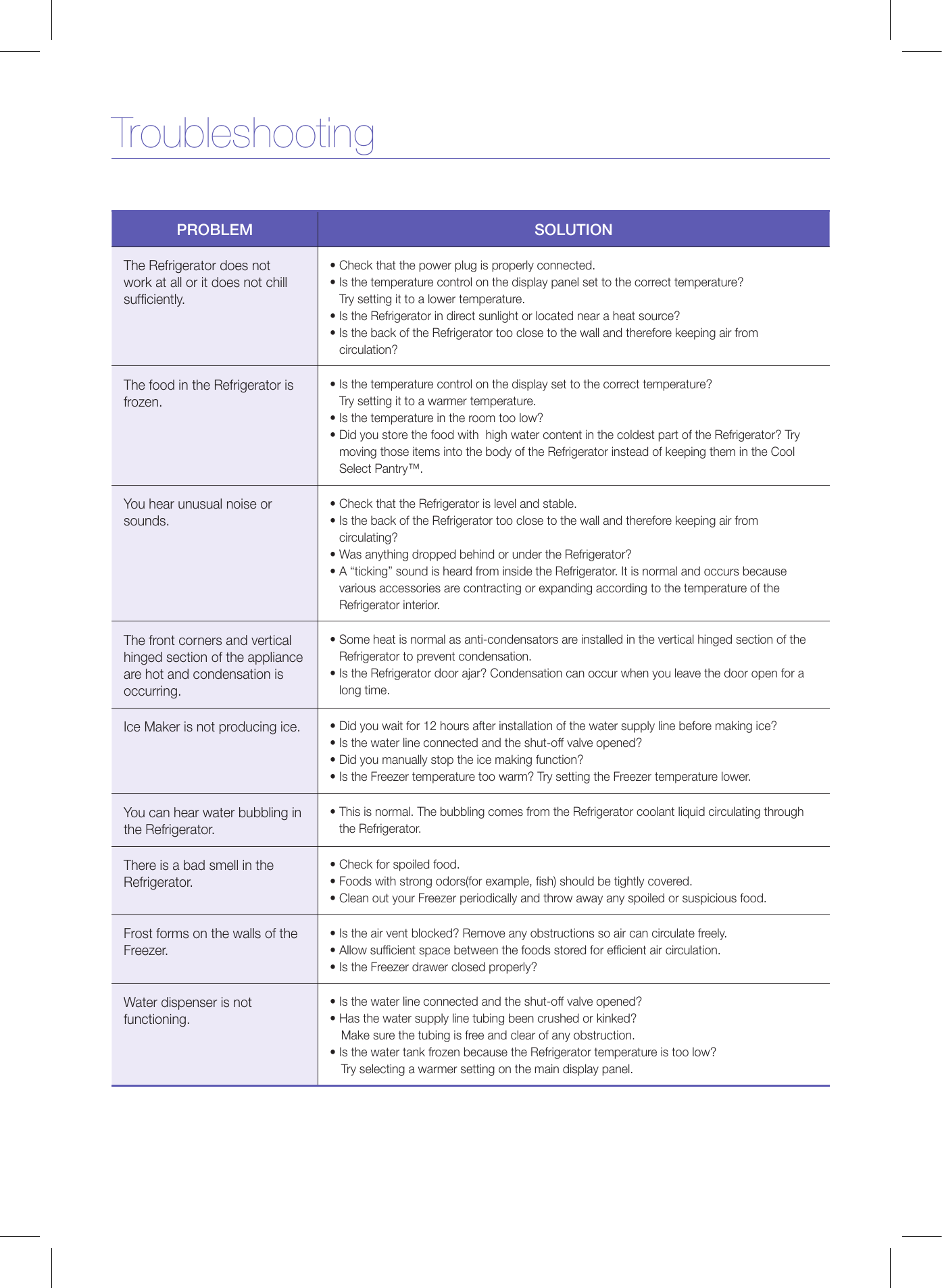 Page 7 of 7 - Samsung Samsung-Rfg298Aa-Users-Manual-  Samsung-rfg298aa-users-manual