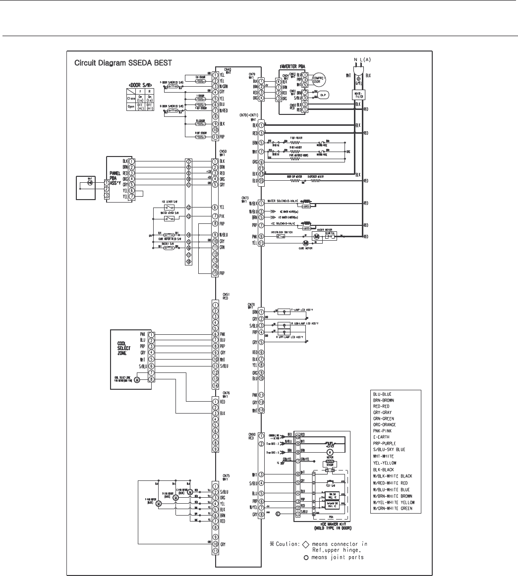 Samsung American Fridge Freezer Wiring Diagram - Wiring Diagram and ...