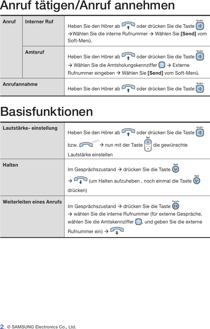 Page 6 of 8 - Samsung Samsung-Samsung-Answering-Machine-Smt-I5210-Users-Manual- Samsung-samsung-answering-machine-smt-i5210-users-manual