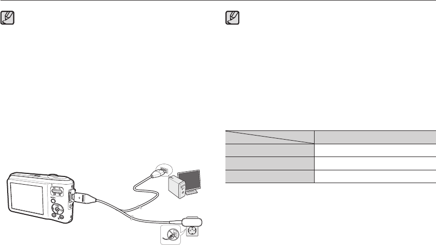 Samsung Sl50 Users Manual SL50_English_V1.1