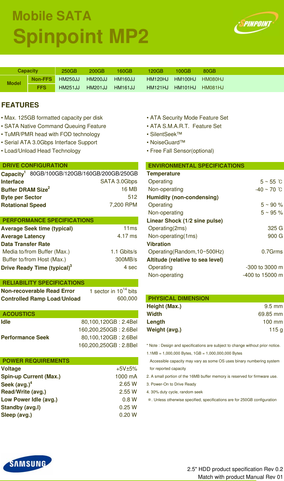 Page 1 of 1 - Samsung Samsung-Spinpoint-Mp2-Hm080Hj-Users-Manual- MP2 Product Data Sheet 0.2_FFS  Samsung-spinpoint-mp2-hm080hj-users-manual