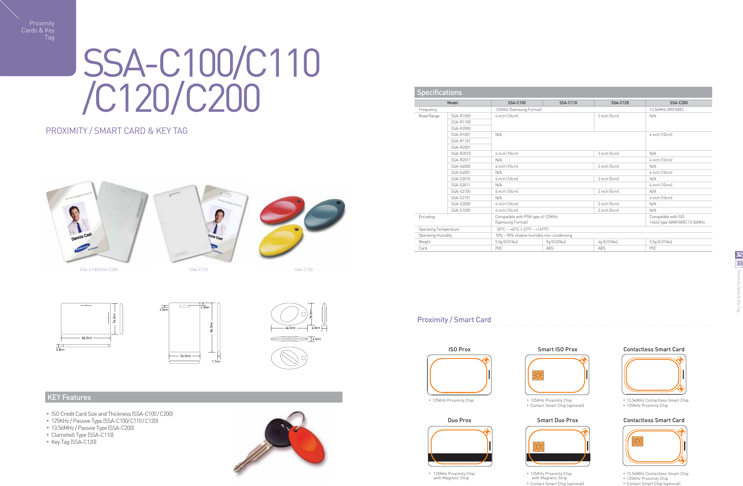Page 1 of 1 - Samsung Samsung-Ssa-C100-Users-Manual- Samsung-ssa-c100-users-manual