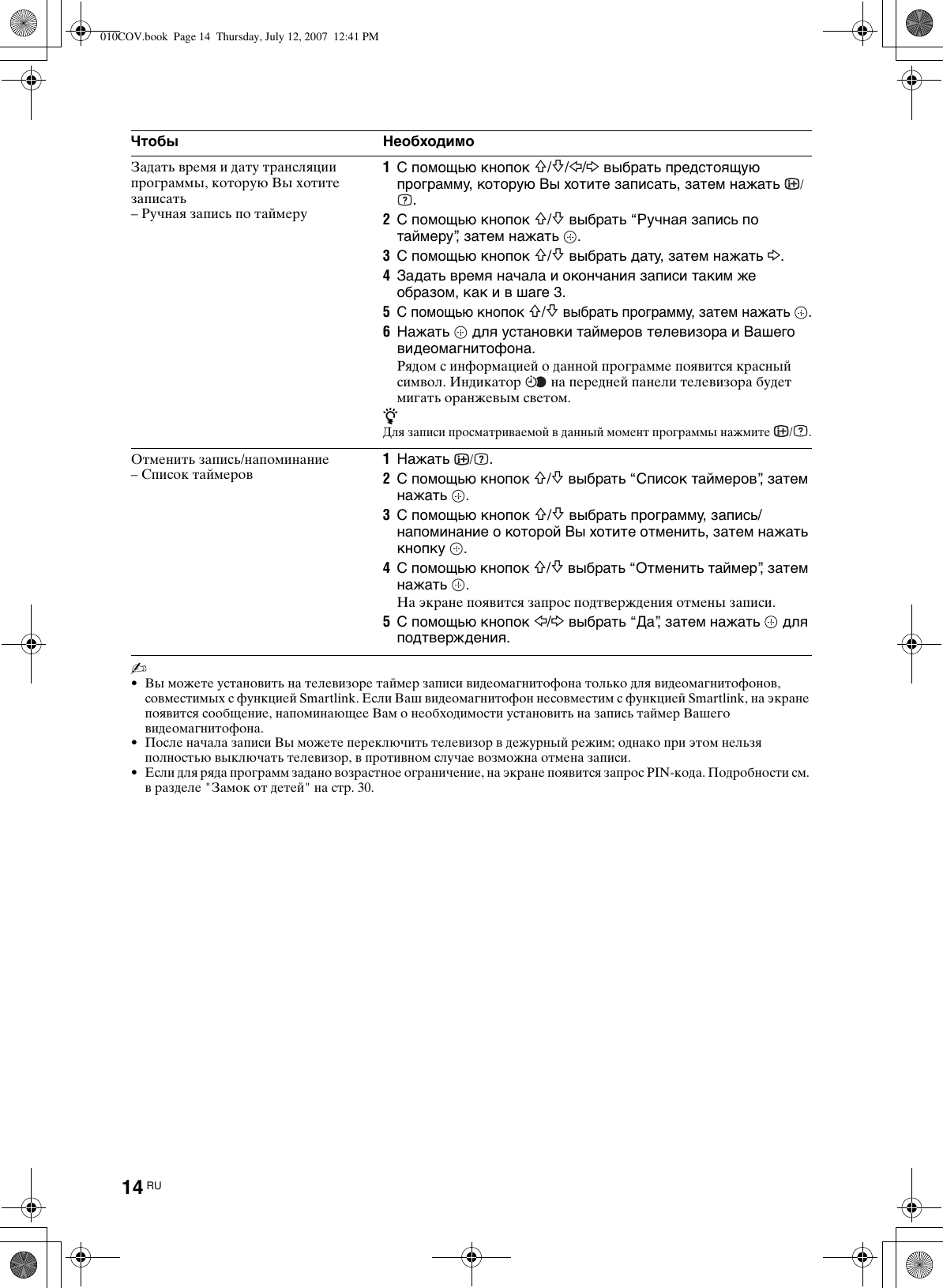 Samsung Sony Bravia Kdl 32d28 Users Manual 010cov