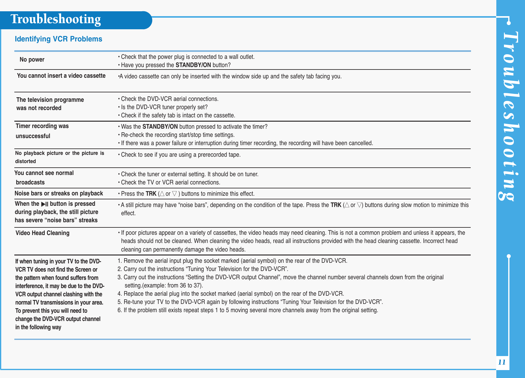 Page 11 of 11 - Samsung (Web) V5500-Karaoke DVD-V7500K V7500-Karaoke