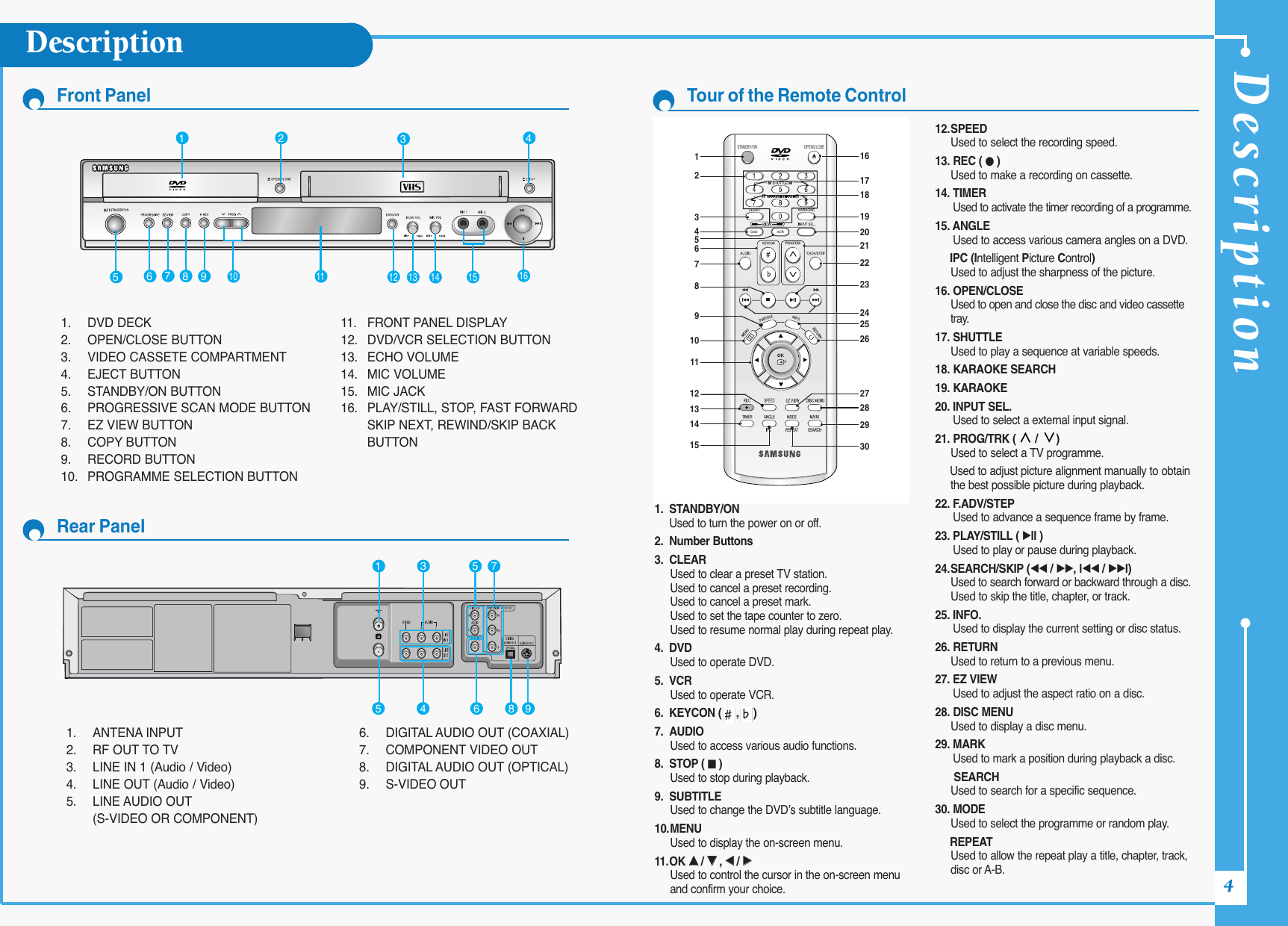Page 4 of 11 - Samsung (Web) V5500-Karaoke DVD-V7500K V7500-Karaoke