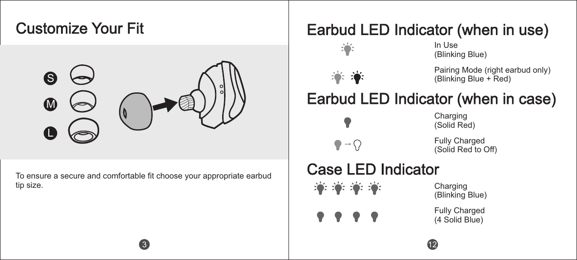 To ensure a secure and comfortable fit choose your appropriate earbud tip size.SMLCustomize Your Fit3Earbud LED Indicator (when in use)In Use(Blinking Blue)Pairing Mode (right earbud only)(Blinking Blue + Red)Earbud LED Indicator (when in case)Charging(Solid Red)Fully Charged(Solid Red to Off)Case LED IndicatorCharging(Blinking Blue)Fully Charged(4 Solid Blue)12