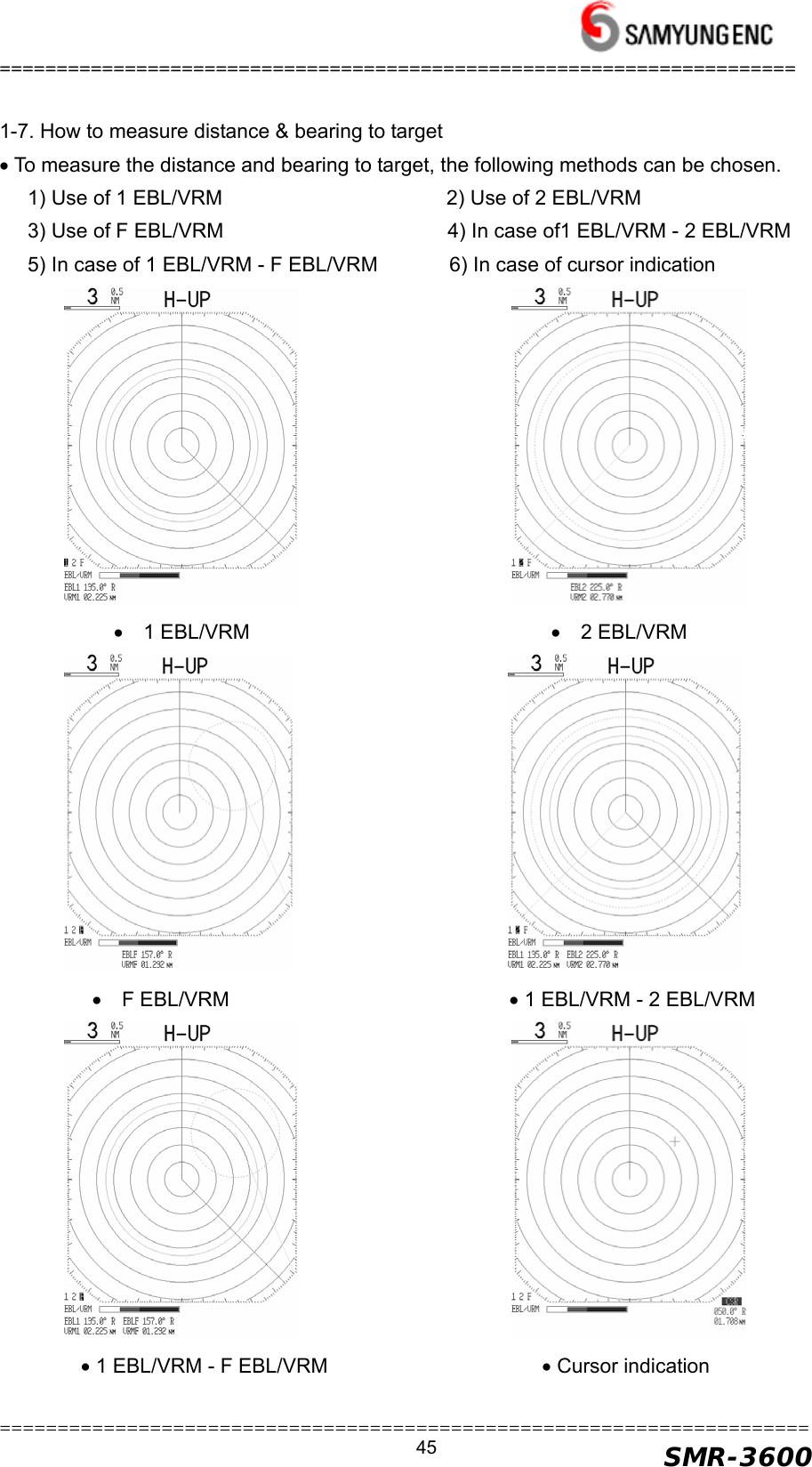 Samyung Enc Co Rsu 3600 Marine Radar Device User Manual 1