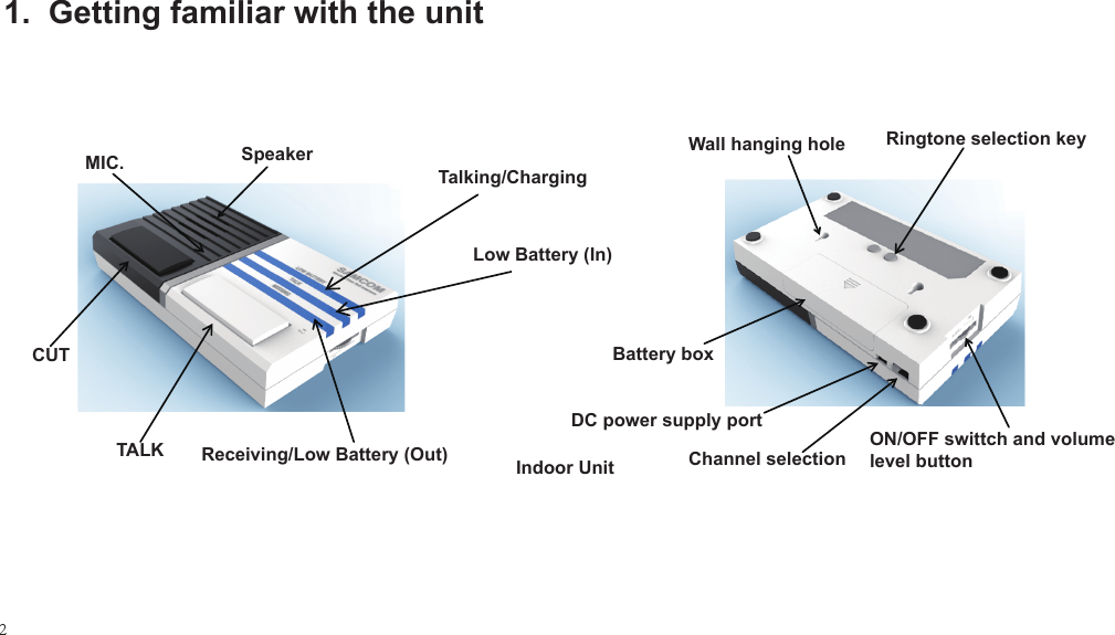 1.  Getting familiar with the unitCUTTALK Receiving/Low Battery (Out)Low Battery (In)Talking/ChargingWall hanging hole Ringtone selection keyON/OFF swittch and volumelevel buttonChannel selectionDC power supply port Battery box SpeakerMIC.Indoor Unit