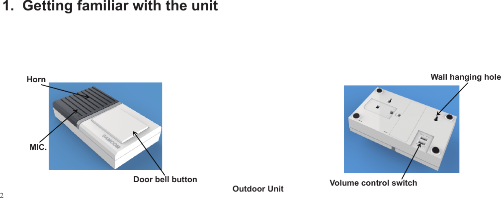 1.  Getting familiar with the unitVolume control switch HornMIC.Door bell buttonWall hanging hole Outdoor Unit