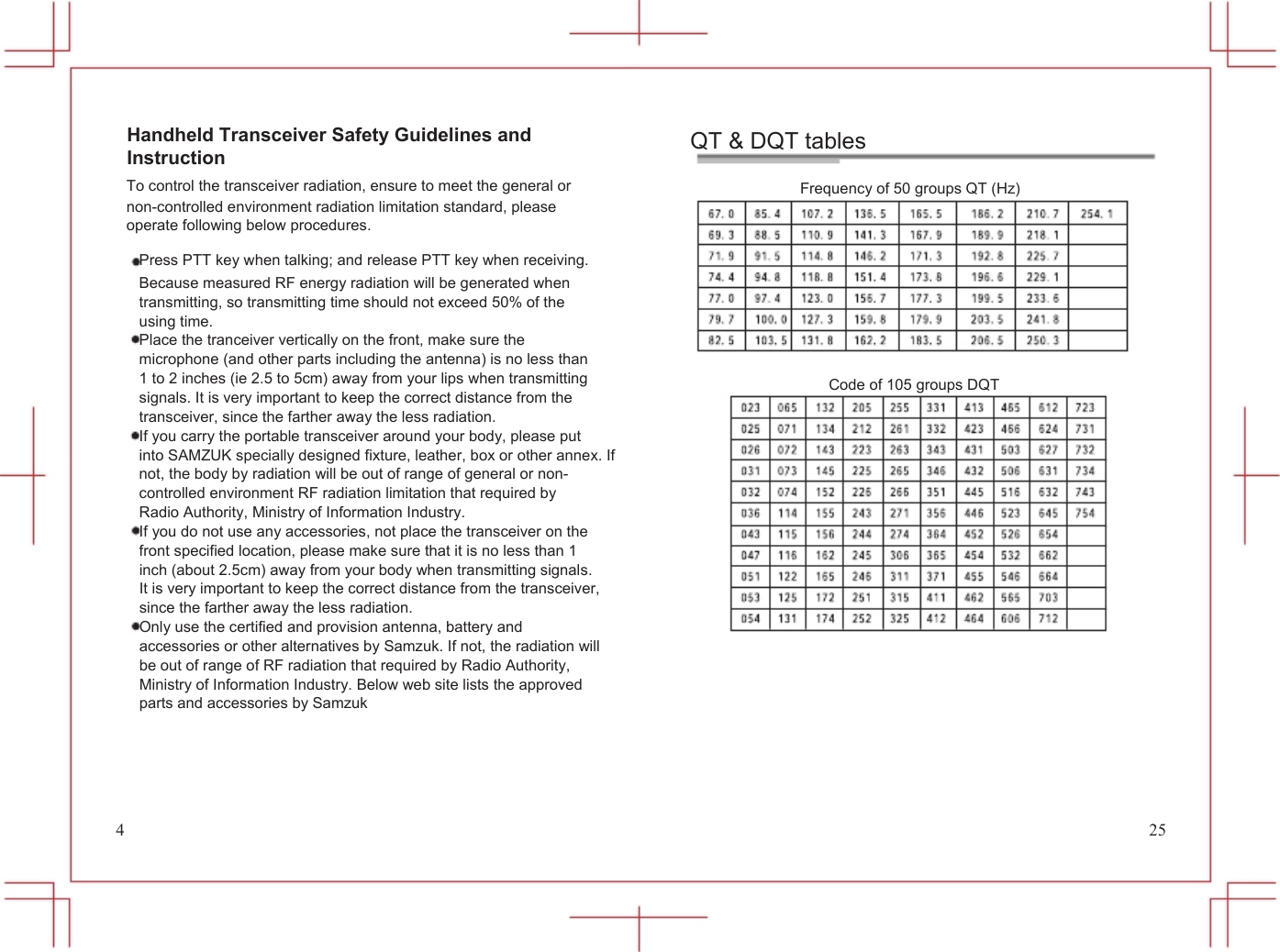 4            Handheld Transceiver Safety Guidelines and Instruction To control the transceiver radiation, ensure to meet the general or non-controlled environment radiation limitation standard, please operate following below procedures. Press PTT key when talking; and release PTT key when receiving. Because measured RF energy radiation will be generated when transmitting, so transmitting time should not exceed 50% of the using time. Place the tranceiver vertically on the front, make sure the microphone (and other parts including the antenna) is no less than 1 to 2 inches (ie 2.5 to 5cm) away from your lips when transmitting signals. It is very important to keep the correct distance from the transceiver, since the farther away the less radiation. If you carry the portable transceiver around your body, please put into SAMZUK specially designed fixture, leather, box or other annex. If not, the body by radiation will be out of range of general or non- controlled environment RF radiation limitation that required by Radio Authority, Ministry of Information Industry. If you do not use any accessories, not place the transceiver on the front specified location, please make sure that it is no less than 1 inch (about 2.5cm) away from your body when transmitting signals. It is very important to keep the correct distance from the transceiver, since the farther away the less radiation. Only use the certified and provision antenna, battery and accessories or other alternatives by Samzuk. If not, the radiation will be out of range of RF radiation that required by Radio Authority, Ministry of Information Industry. Below web site lists the approved parts and accessories by Samzuk           QT &amp; DQT tables  Frequency of 50 groups QT (Hz)          Code of 105 groups DQT                                               25