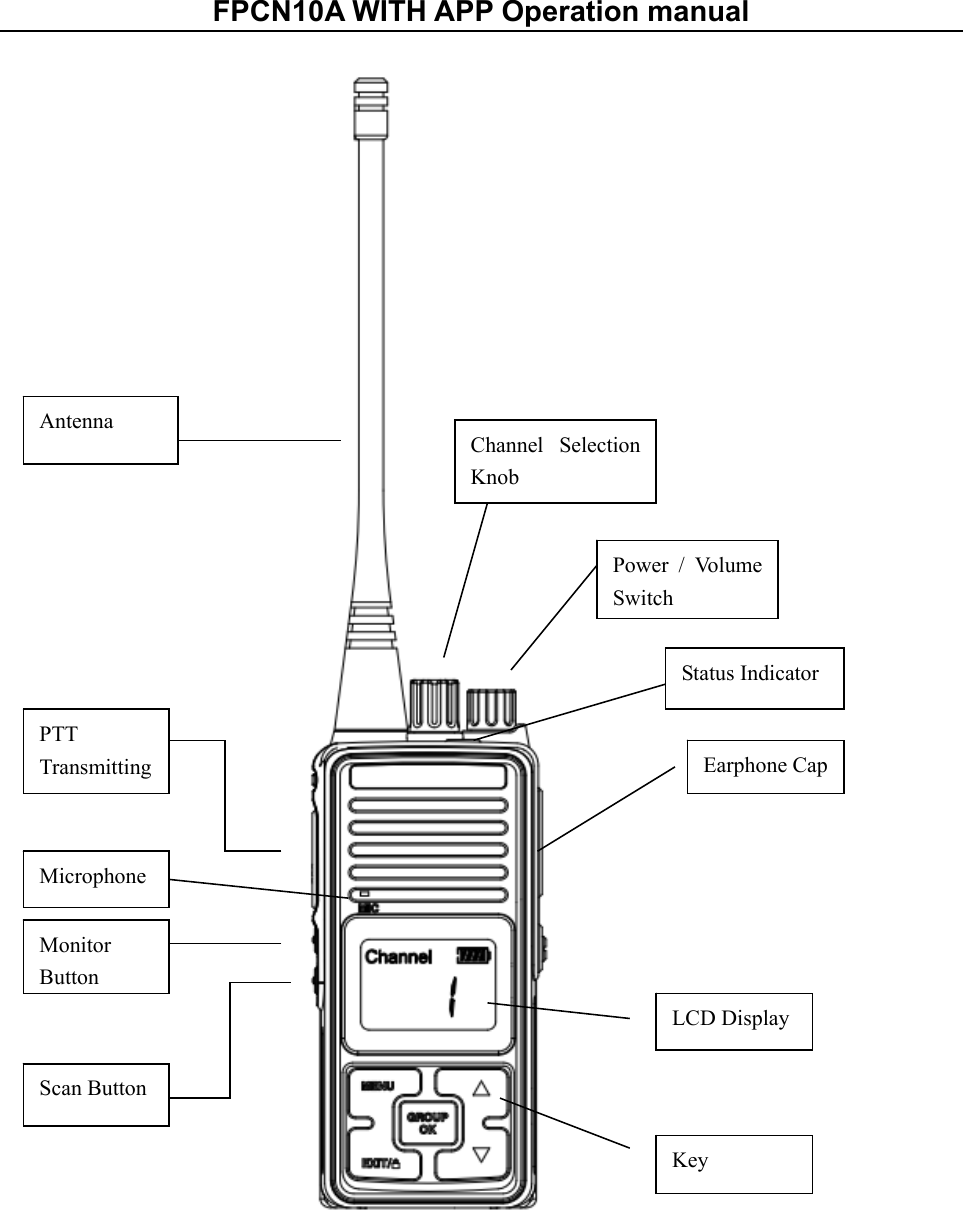 FPCN10A WITH APP Operation manual    Antenna PTT Transmitting Monitor Button Scan Button Channel  Selection Knob Power  /  Volume Switch Earphone Cap LCD Display Key Microphone Status Indicator 