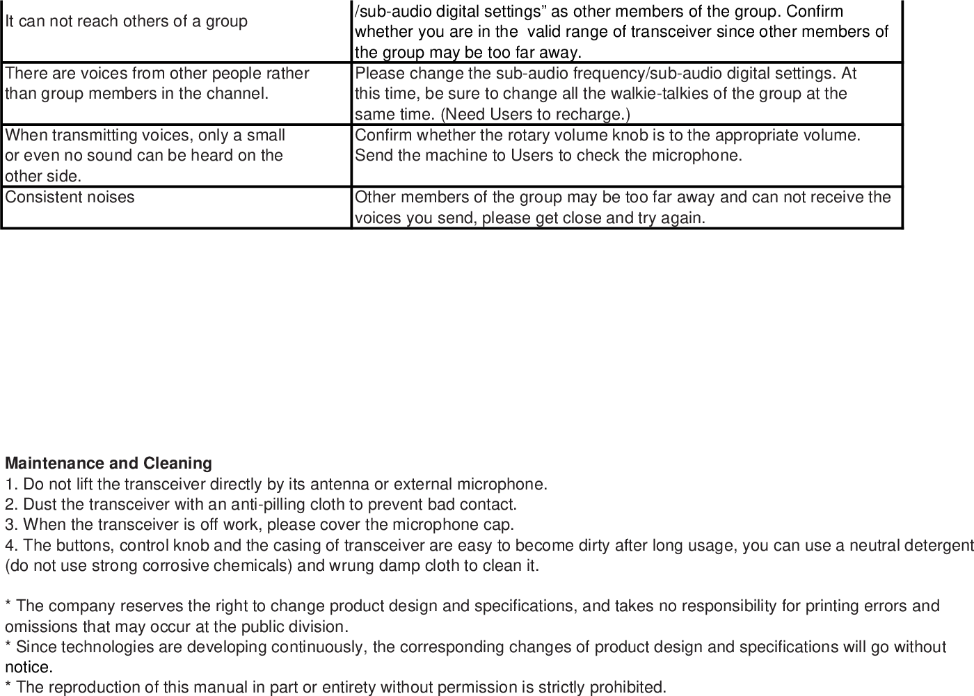 * Our company reserves the right of final explanation to these commitments above.