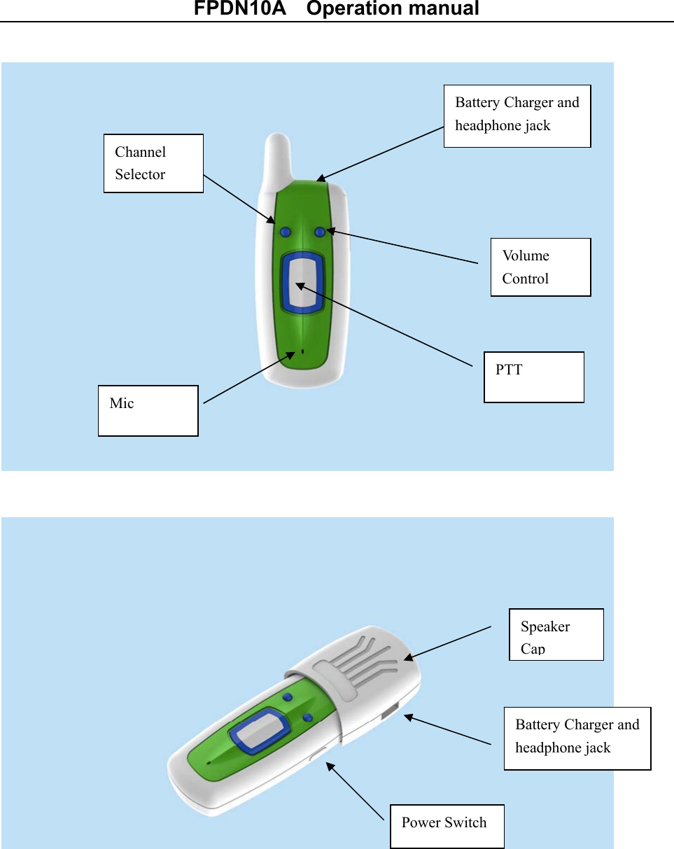 FPDN10A    Operation manual                             Vo l u m e    Control PTT Channel Selector Mic Battery Charger and headphone jack Speaker Cap Battery Charger and headphone jack Power Switch 