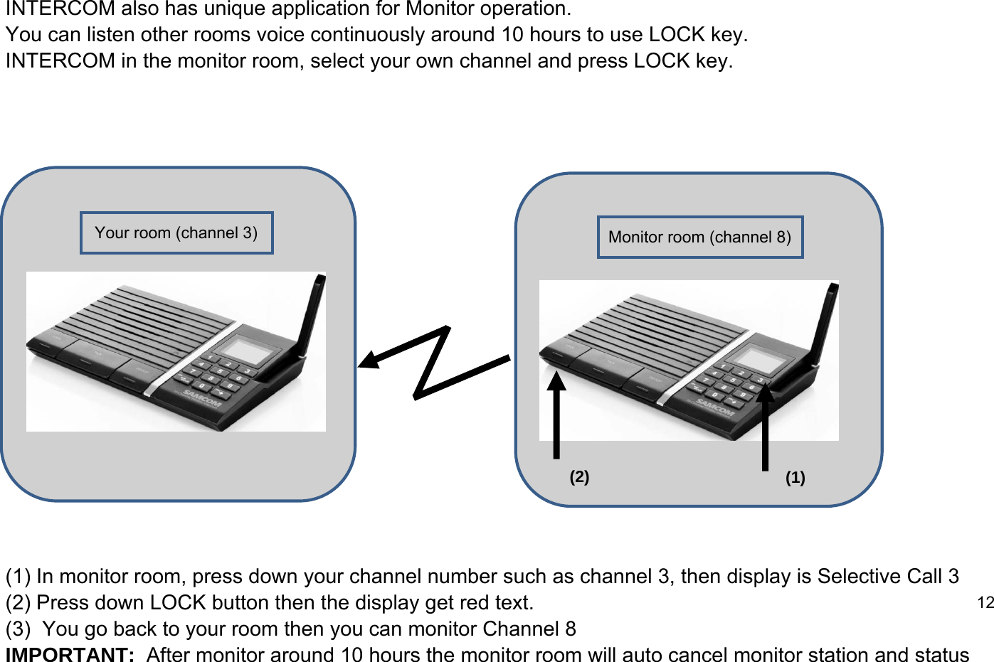 INTERCOM also has unique application for Monitor operation.You can listen other rooms voice continuously around 10 hours to use LOCK key.INTERCOM in the monitor room, select your own channel and press LOCK key.(1) In monitor room, press down your channel number such as channel 3, then display is Selective Call 3(2) Press down LOCK button then the display get red text. 12(3)  You go back to your room then you can monitor Channel 8IMPORTANT:  After monitor around 10 hours the monitor room will auto cancel monitor station and statusYour room (channel 3) Monitor room (channel 8)(1)(2)