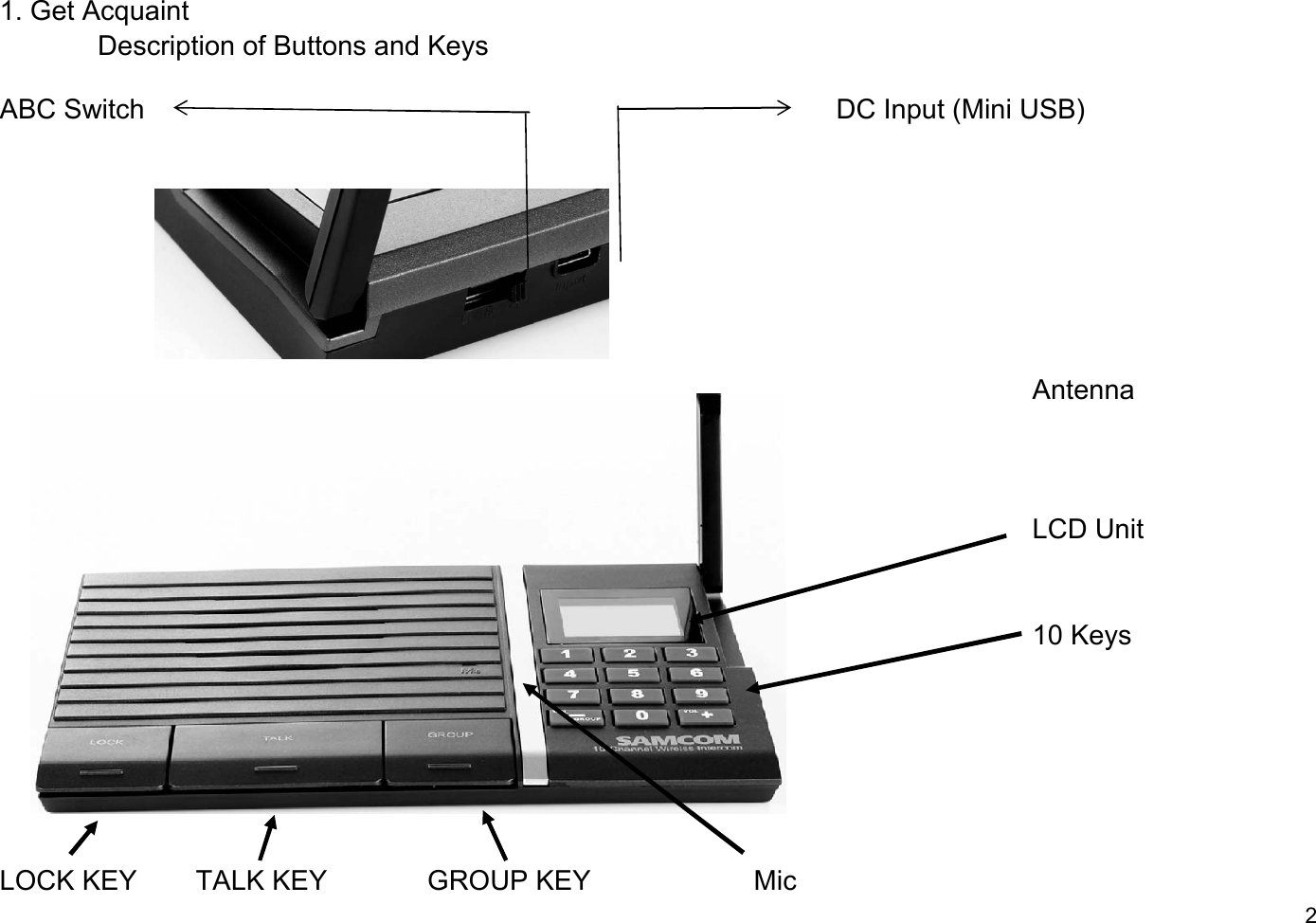 1. Get AcquaintDescription of Buttons and KeysABC Switch DC Input (Mini USB)AntennaLCD Unit10 Keys LOCK KEY TALK KEY GROUP KEY Mic2