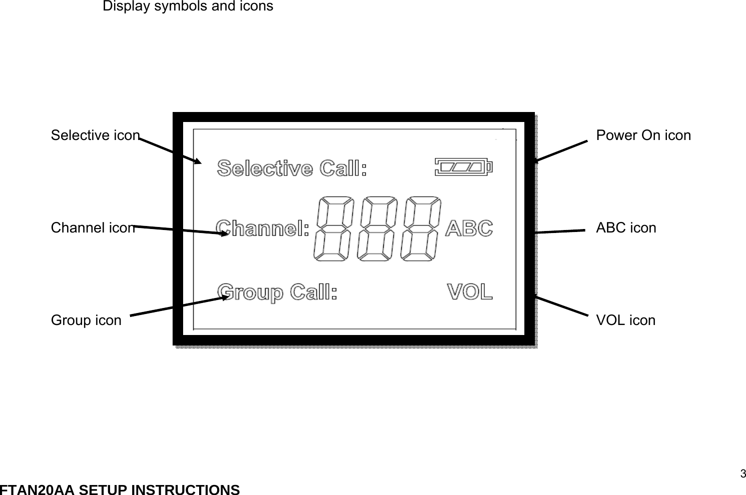 Display symbols and iconsSelective icon Power On iconChannel icon ABC iconGroup icon VOL icon3FTAN20AA SETUP INSTRUCTIONS 