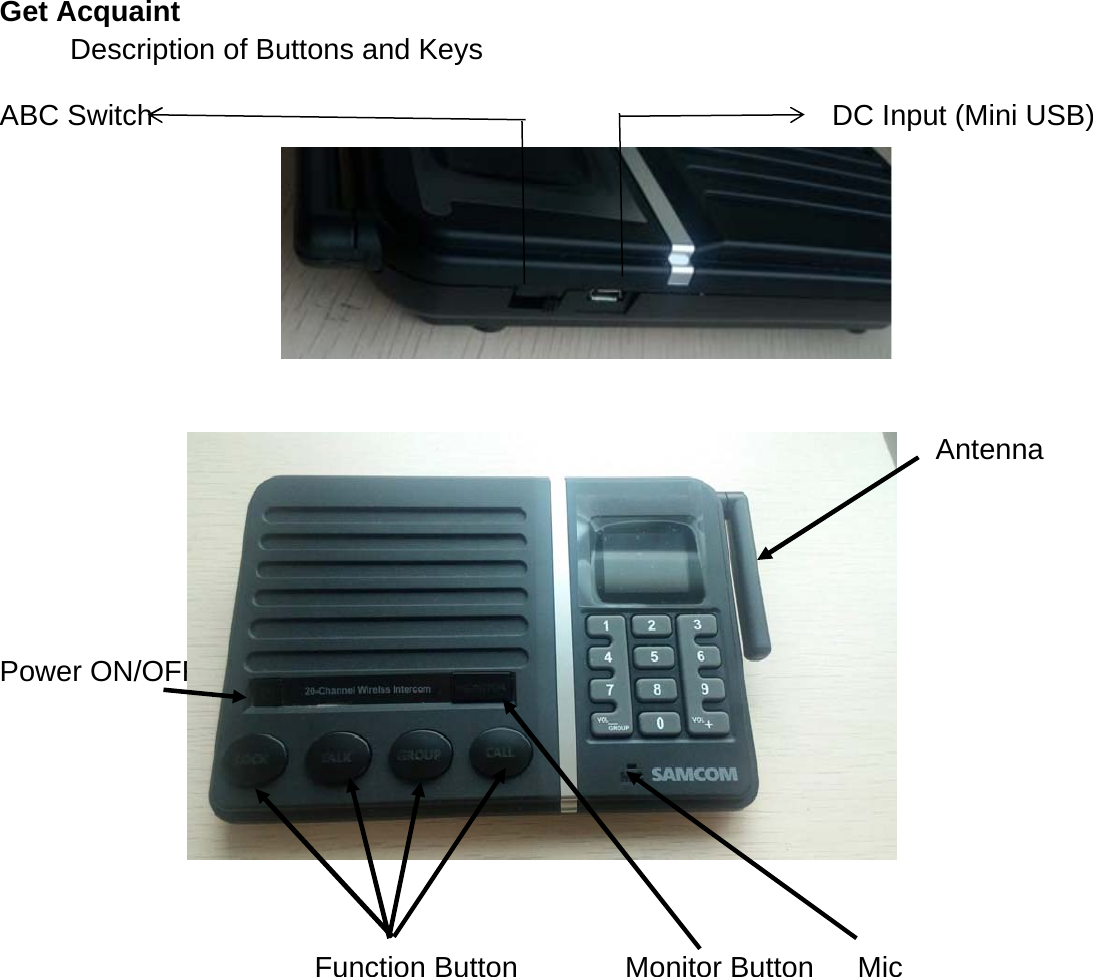 Get AcquaintDescription of Buttons and KeysABC Switch DC Input (Mini USB)AntennaPower ON/OFFFunction Button Monitor Button Mic