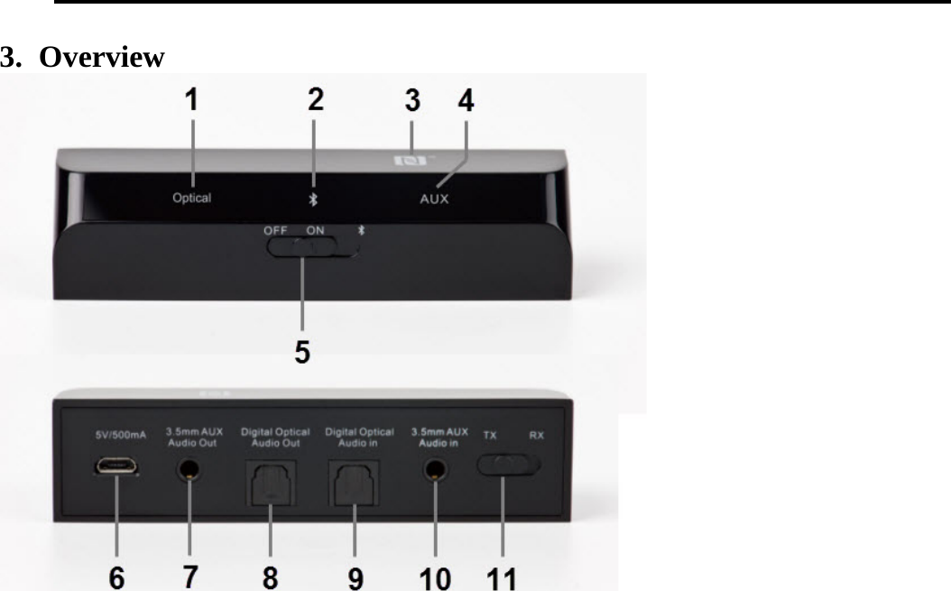    3. Overview       