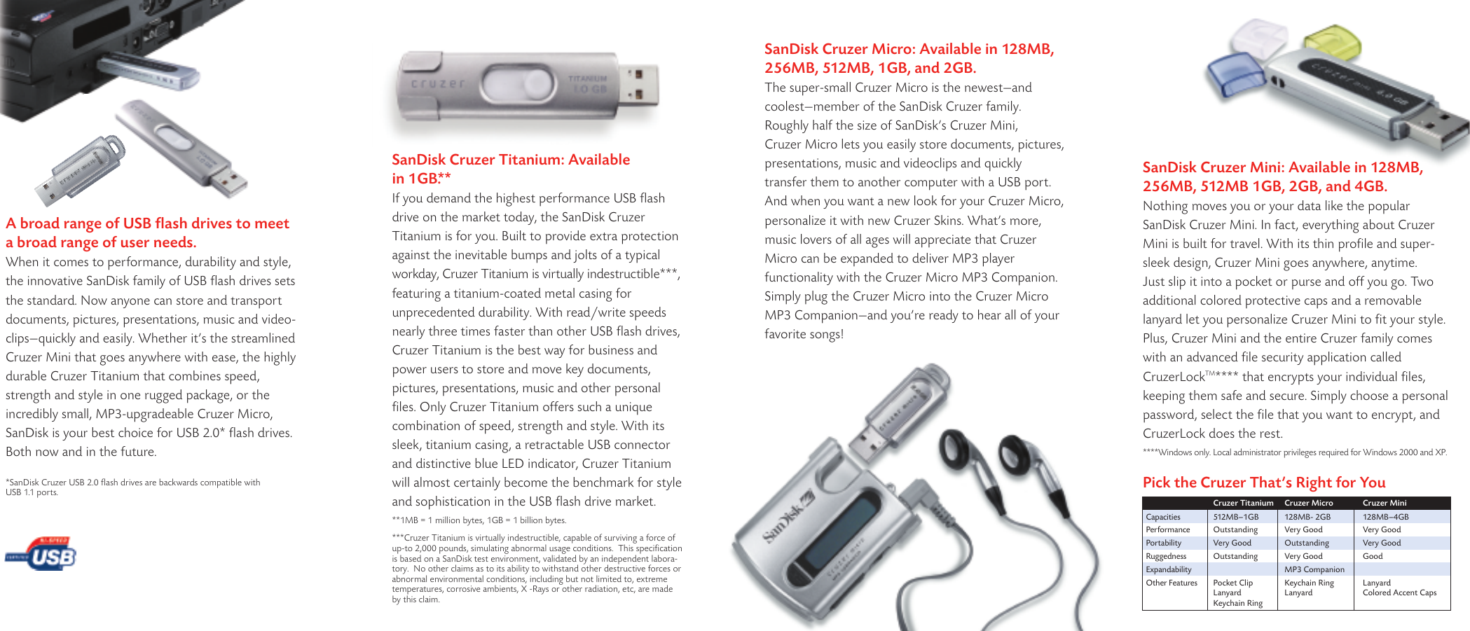 Page 2 of 2 - Sandisk Sandisk-Cruzer-Micro-Users-Manual- Cruzer FAM Broch5.0  Sandisk-cruzer-micro-users-manual