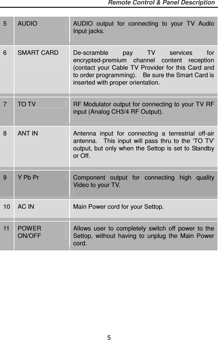     5 Remote Control &amp; Panel Description  5  AUDIO  AUDIO  output  for  connecting  to  your  TV  Audio Input jacks.  6  SMART CARD  De-scramble  pay  TV  services  for encrypted-premium  channel  content  reception (contact your Cable  TV Provider for this Card and to order programming).    Be sure the Smart Card is inserted with proper orientation.  7  TO TV  RF Modulator output for connecting to your TV RF input (Analog CH3/4 RF Output).  8  ANT IN  Antenna  input  for  connecting  a  terrestrial  off-air antenna.    This  input  will  pass  thru  to the  ‘TO TV’ output, but only when the Settop is set to Standby or Off.    9          Y Pb Pr  Component  output  for  connecting  high  quality Video to your TV.        10 AC IN  Main Power cord for your Settop.    11 POWER ON/OFF Allows  user  to  completely  switch  off  power  to  the Settop,  without  having  to  unplug  the  Main  Power cord.  