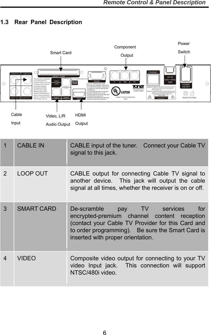     6Remote Control &amp; Panel Description Cable Input Smart CardComponent    Output HDMI OutputVideo, L/R Audio OutputPower Switch 1.3  Rear Panel Description          1  CABLE IN  CABLE input of the tuner.    Connect your Cable TV signal to this jack.  2  LOOP OUT  CABLE output for connecting Cable TV signal to another device.  This jack will output the cable signal at all times, whether the receiver is on or off.  3  SMART CARD  De-scramble pay TV services for encrypted-premium channel content reception (contact your Cable TV Provider for this Card and to order programming).    Be sure the Smart Card is inserted with proper orientation.  4  VIDEO  Composite video output for connecting to your TV video Input jack.  This connection will support NTSC/480i video.     