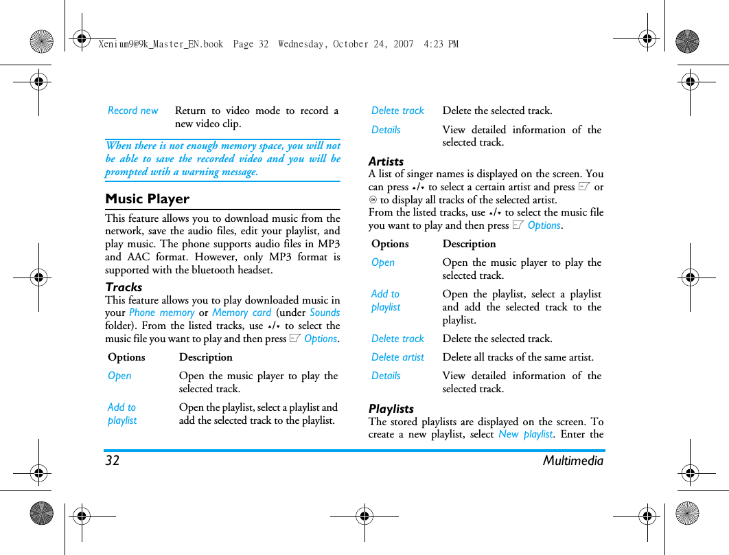 32 MultimediaWhen there is not enough memory space, you will notbe able to save the recorded video and you will beprompted wtih a warning message. Music PlayerThis feature allows you to download music from thenetwork, save the audio files, edit your playlist, andplay music. The phone supports audio files in MP3and AAC format. However, only MP3 format issupported with the bluetooth headset.TracksThis feature allows you to play downloaded music inyour Phone memory or Memory card (under  Soundsfolder). From the listed tracks, use +/- to select themusic file you want to play and then press L Options.ArtistsA list of singer names is displayed on the screen. Youcan press +/- to select a certain artist and press L or, to display all tracks of the selected artist.From the listed tracks, use +/- to select the music fileyou want to play and then press L Options. PlaylistsThe stored playlists are displayed on the screen. Tocreate a new playlist, select New playlist. Enter theRecord new Return to video mode to record anew video clip.Options DescriptionOpen Open the music player to play theselected track.Add to playlistOpen the playlist, select a playlist andadd the selected track to the playlist.Delete track Delete the selected track.Details View detailed information of theselected track.Options DescriptionOpen Open the music player to play theselected track.Add to playlistOpen the playlist, select a playlistand add the selected track to theplaylist.Delete track Delete the selected track.Delete artist Delete all tracks of the same artist.Details View detailed information of theselected track.Xenium9@9k_Master_EN.book  Page 32  Wednesday, October 24, 2007  4:23 PM