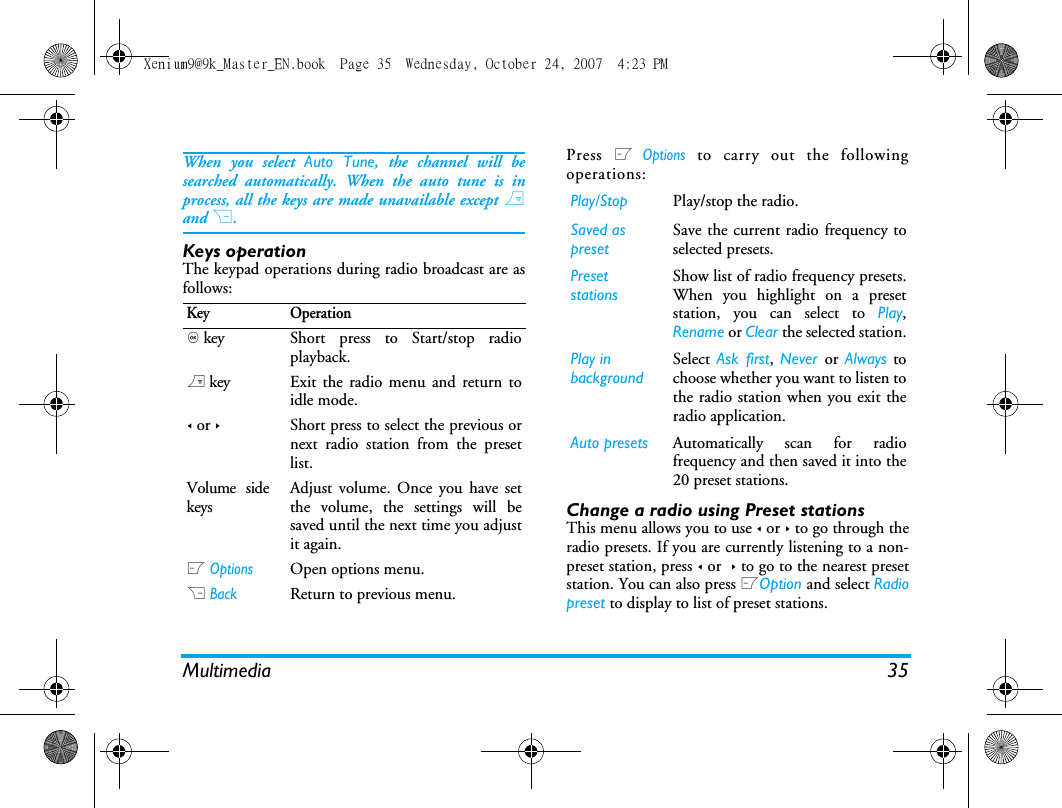 Multimedia 35When you select Auto Tune, the channel will besearched automatically. When the auto tune is inprocess, all the keys are made unavailable except )and R. Keys operationThe keypad operations during radio broadcast are asfollows: Press L Options to carry out the followingoperations:Change a radio using Preset stationsThis menu allows you to use < or > to go through theradio presets. If you are currently listening to a non-preset station, press < or  > to go to the nearest presetstation. You can also press LOption and select Radiopreset to display to list of preset stations. Key Operation, key Short press to Start/stop radioplayback.) key Exit the radio menu and return toidle mode.< or >Short press to select the previous ornext radio station from the presetlist. Volume sidekeysAdjust volume. Once you have setthe volume, the settings will besaved until the next time you adjustit again. L OptionsOpen options menu.R BackReturn to previous menu. Play/Stop Play/stop the radio.Saved as presetSave the current radio frequency toselected presets.Preset stationsShow list of radio frequency presets.When you highlight on a presetstation, you can select to Play,Rename or Clear the selected station.Play in backgroundSelect  Ask first,  Never  or  Always tochoose whether you want to listen tothe radio station when you exit theradio application.  Auto presets Automatically scan for radiofrequency and then saved it into the20 preset stations.Xenium9@9k_Master_EN.book  Page 35  Wednesday, October 24, 2007  4:23 PM