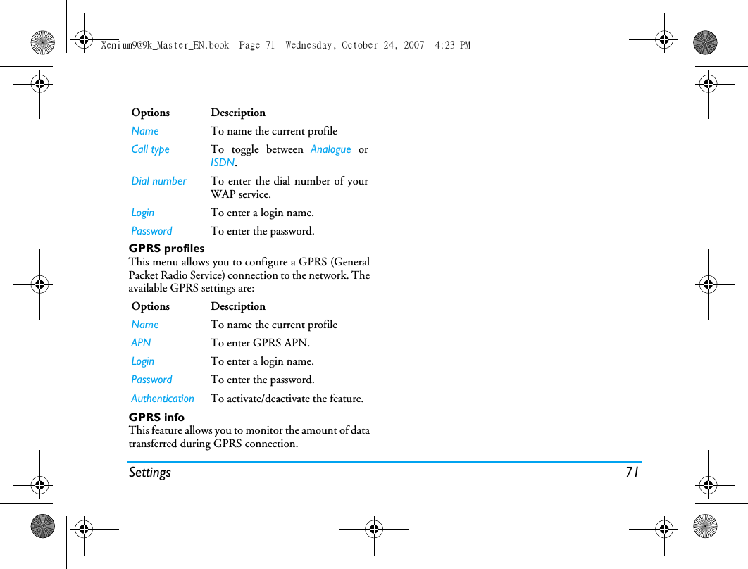 Settings 71GPRS profilesThis menu allows you to configure a GPRS (GeneralPacket Radio Service) connection to the network. Theavailable GPRS settings are:GPRS infoThis feature allows you to monitor the amount of datatransferred during GPRS connection.Options DescriptionName To name the current profileCall type To toggle between Analogue orISDN.Dial number To enter the dial number of yourWAP service. Login To enter a login name.Password To enter the password.Options DescriptionName To name the current profileAPN To enter GPRS APN.Login To enter a login name.Password To enter the password.Authentication To activate/deactivate the feature.Xenium9@9k_Master_EN.book  Page 71  Wednesday, October 24, 2007  4:23 PM