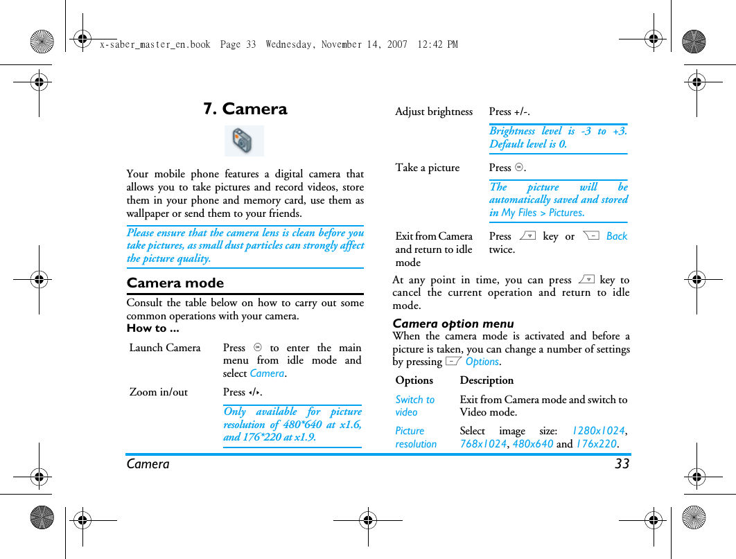 Camera 337. CameraYour mobile phone features a digital camera thatallows you to take pictures and record videos, storethem in your phone and memory card, use them aswallpaper or send them to your friends.Please ensure that the camera lens is clean before youtake pictures, as small dust particles can strongly affectthe picture quality.Camera modeConsult the table below on how to carry out somecommon operations with your camera.How to ...At any point in time, you can press ) key tocancel the current operation and return to idlemode.Camera option menuWhen the camera mode is activated and before apicture is taken, you can change a number of settingsby pressing L Options.Launch Camera Press , to enter the mainmenu from idle mode andselect Camera.Zoom in/out  Press </>.Only available for pictureresolution of 480*640 at x1.6,and 176*220 at x1.9.Adjust brightness Press +/-.Brightness level is -3 to +3.Default level is 0. Take a picture Press ,.The picture will beautomatically saved and storedin My Files > Pictures. Exit from Camera and return to idle modePress ) key or R Backtwice.Options DescriptionSwitch to videoExit from Camera mode and switch toVideo mode.PictureresolutionSelect image size: 1280x1024,768x1024, 480x640 and 176x220.x-saber_master_en.book  Page 33  Wednesday, November 14, 2007  12:42 PM