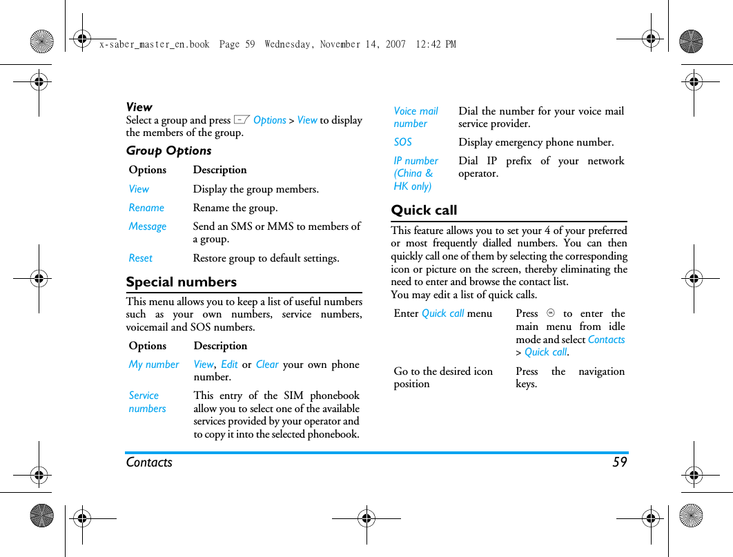 Contacts 59ViewSelect a group and press L Options > View to displaythe members of the group.Group OptionsSpecial numbersThis menu allows you to keep a list of useful numberssuch as your own numbers, service numbers,voicemail and SOS numbers.Quick call This feature allows you to set your 4 of your preferredor most frequently dialled numbers. You can thenquickly call one of them by selecting the correspondingicon or picture on the screen, thereby eliminating theneed to enter and browse the contact list.You may edit a list of quick calls.Options DescriptionView Display the group members.Rename Rename the group.Message Send an SMS or MMS to members ofa group.Reset Restore group to default settings.Options DescriptionMy number View,  Edit or Clear your own phonenumber.Service numbersThis entry of the SIM phonebookallow you to select one of the availableservices provided by your operator andto copy it into the selected phonebook.Voice mail numberDial the number for your voice mailservice provider.SOS Display emergency phone number.IP number (China &amp; HK only)Dial IP prefix of your networkoperator.Enter Quick call menu Press , to enter themain menu from idlemode and select Contacts> Quick call.Go to the desired icon positionPress the navigationkeys.x-saber_master_en.book  Page 59  Wednesday, November 14, 2007  12:42 PM