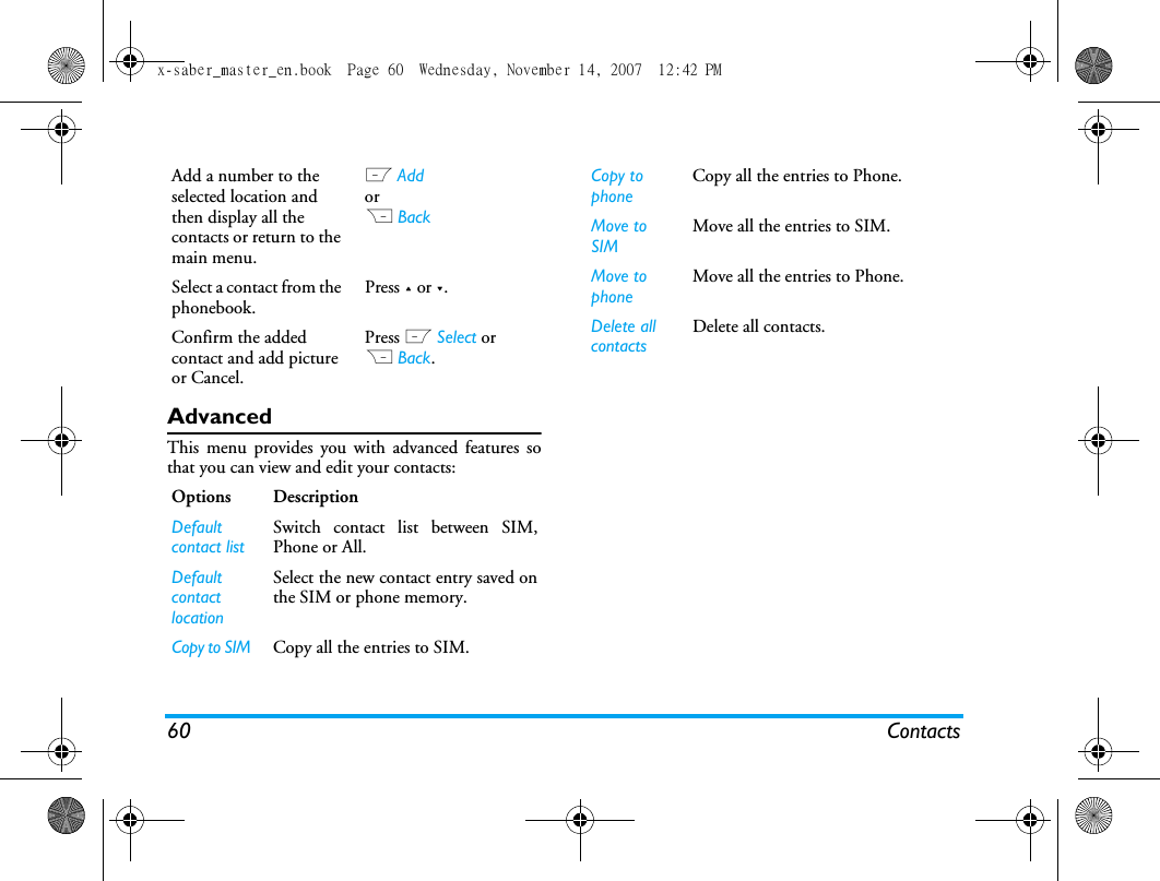 60 ContactsAdvancedThis menu provides you with advanced features sothat you can view and edit your contacts:Add a number to the selected location and then display all the contacts or return to the main menu.L Add or R BackSelect a contact from the phonebook.Press + or -.Confirm the added contact and add picture or Cancel.Press L Select orR Back.Options DescriptionDefault contact listSwitch contact list between SIM,Phone or All.Default contact locationSelect the new contact entry saved onthe SIM or phone memory.Copy to SIM Copy all the entries to SIM.Copy to phoneCopy all the entries to Phone.Move to SIMMove all the entries to SIM. Move to phoneMove all the entries to Phone.Delete all contactsDelete all contacts.x-saber_master_en.book  Page 60  Wednesday, November 14, 2007  12:42 PM