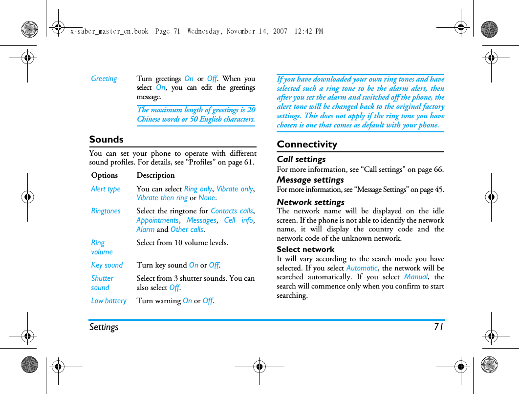 Settings 71SoundsYou can set your phone to operate with differentsound profiles. For details, see &ldquo;Profiles&rdquo; on page 61.If you have downloaded your own ring tones and haveselected such a ring tone to be the alarm alert, thenafter you set the alarm and switched off the phone, thealert tone will be changed back to the original factorysettings. This does not apply if the ring tone you havechosen is one that comes as default with your phone.ConnectivityCall settingsFor more information, see &ldquo;Call settings&rdquo; on page 66.Message settingsFor more information, see &ldquo;Message Settings&rdquo; on page 45.Network settingsThe network name will be displayed on the idlescreen. If the phone is not able to identify the networkname, it will display the country code and thenetwork code of the unknown network.Select networkIt will vary according to the search mode you haveselected. If you select Automatic, the network will besearched automatically. If you select Manual, thesearch will commence only when you confirm to startsearching. Greeting Turn greetings On or Off. When youselect  On, you can edit the greetingsmessage. The maximum length of greetings is 20Chinese words or 50 English characters.Options DescriptionAlert type You can select Ring only, Vibrate only,Vibrate then ring or None.Ringtones Select the ringtone for Contacts calls,Appointments,  Messages,  Cell info,Alarm and Other calls.Ring volumeSelect from 10 volume levels.Key sound Turn key sound On or Off.Shutter soundSelect from 3 shutter sounds. You canalso select Off.Low battery Turn warning On or Off.x-saber_master_en.book  Page 71  Wednesday, November 14, 2007  12:42 PM