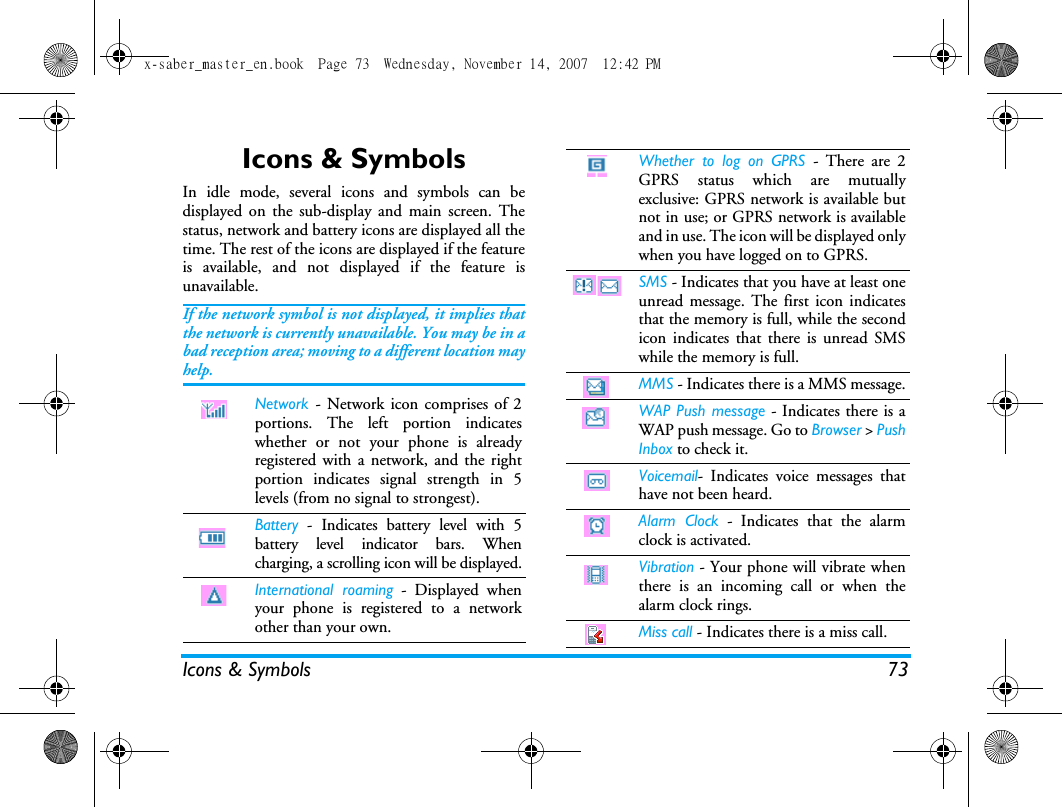 Icons &amp; Symbols 73Icons &amp; SymbolsIn idle mode, several icons and symbols can bedisplayed on the sub-display and main screen. Thestatus, network and battery icons are displayed all thetime. The rest of the icons are displayed if the featureis available, and not displayed if the feature isunavailable.If the network symbol is not displayed, it implies thatthe network is currently unavailable. You may be in abad reception area; moving to a different location mayhelp.Network  - Network icon comprises of 2portions. The left portion indicateswhether or not your phone is alreadyregistered with a network, and the rightportion indicates signal strength in 5levels (from no signal to strongest).Battery - Indicates battery level with 5battery level indicator bars. Whencharging, a scrolling icon will be displayed.International roaming - Displayed whenyour phone is registered to a networkother than your own.Whether to log on GPRS - There are 2GPRS status which are mutuallyexclusive: GPRS network is available butnot in use; or GPRS network is availableand in use. The icon will be displayed onlywhen you have logged on to GPRS.SMS - Indicates that you have at least oneunread message. The first icon indicatesthat the memory is full, while the secondicon indicates that there is unread SMSwhile the memory is full.MMS - Indicates there is a MMS message.WAP Push message - Indicates there is aWAP push message. Go to Browser > PushInbox to check it.Voicemail- Indicates voice messages thathave not been heard.Alarm Clock - Indicates that the alarmclock is activated.Vibration - Your phone will vibrate whenthere is an incoming call or when thealarm clock rings.Miss call - Indicates there is a miss call.x-saber_master_en.book  Page 73  Wednesday, November 14, 2007  12:42 PM