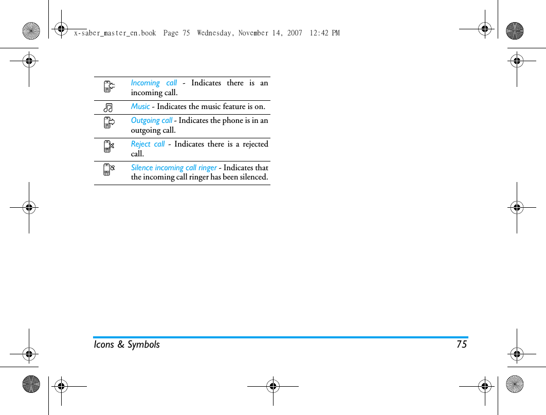 Icons &amp; Symbols 75Incoming call - Indicates there is anincoming call.Music - Indicates the music feature is on.Outgoing call - Indicates the phone is in anoutgoing call.Reject call - Indicates there is a rejectedcall.Silence incoming call ringer - Indicates thatthe incoming call ringer has been silenced.x-saber_master_en.book  Page 75  Wednesday, November 14, 2007  12:42 PM