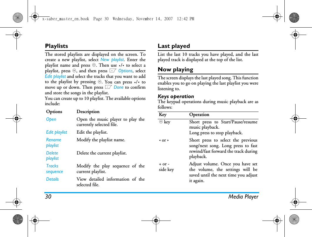 30 Media PlayerPlaylistsThe stored playlists are displayed on the screen. Tocreate a new playlist, select New playlist. Enter theplaylist name and press ,. Then use +/- to select aplaylist, press ,, and then press L Options, selectEdit playlist and select the tracks that you want to addto the playlist by pressing ,. You can press +/- tomove up or down. Then press L Done to confirmand store the songs in the playlist.You can create up to 10 playlist. The available optionsinclude: Last playedList the last 10 tracks you have played, and the lastplayed track is displayed at the top of the list. Now playingThe screen displays the last played song. This functionenables you to go on playing the last playlist you werelistening to.Keys operationThe keypad operations during music playback are asfollows: Options DescriptionOpen Open the music player to play thecurrently selected file.Edit playlist Edit the playlist.Rename playlistModify the playlist name.Delete playlistDelete the current playlist.Tracks sequenceModify the play sequence of thecurrent playlist.Details View detailed information of theselected file.Key Operation, key Short press to Start/Pause/resumemusic playback.Long press to stop playback. < or >Short press to select the previoussong/next song. Long press to fastrewind/fast forward the track duringplayback. + or - side keyAdjust volume. Once you have setthe volume, the settings will besaved until the next time you adjustit again. x-saber_master_en.book  Page 30  Wednesday, November 14, 2007  12:42 PM