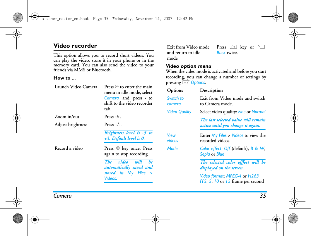 Camera 35Video recorderThis option allows you to record short videos. Youcan play the video, store it in your phone or in thememory card. You can also send the video to yourfriends via MMS or Bluetooth. How to ...Video option menuWhen the video mode is activated and before you startrecording, you can change a number of settings bypressing L Options.Launch Video Camera Press , to enter the mainmenu in idle mode, selectCamera and press > toshift to the video recordertab.Zoom in/out  Press </>.Adjust brightness Press +/-.Brightness level is -3 to+3. Default level is 0. Record a video Press , key once. Pressagain to stop recording.The video will beautomatically saved andstored in My Files >Videos. Exit from Video mode and return to idle modePress ) key or RBack twice.Options DescriptionSwitch to cameraExit from Video mode and switchto Camera mode.Video Quality Select video quality: Fine or NormalThe last selected value will remainactive until you change it again.ViewvideosEnter My Files > Videos to view therecorded videos.Mode Color effect: Off (default), B &amp; W,Sepia or BlueThe selected color efffect will bedisplayed on the screen. Video format: MPEG-4 or H263FPS: 5, 10 or 15 frame per secondx-saber_master_en.book  Page 35  Wednesday, November 14, 2007  12:42 PM