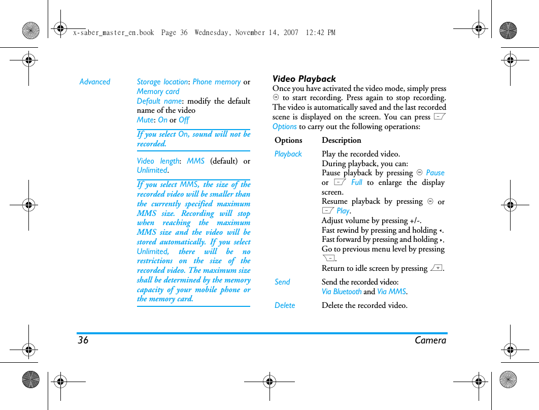 36 CameraVideo PlaybackOnce you have activated the video mode, simply press, to start recording. Press again to stop recording.The video is automatically saved and the last recordedscene is displayed on the screen. You can press LOptions to carry out the following operations:Advanced Storage location: Phone memory orMemory cardDefault name: modify the defaultname of the videoMute: On or OffIf you select On, sound will not berecorded.Video length:  MMS (default) orUnlimited.If you select MMS, the size of therecorded video will be smaller thanthe currently specified maximumMMS size. Recording will stopwhen reaching the maximumMMS size and the video will bestored automatically. If you selectUnlimited, there will be norestrictions on the size of therecorded video. The maximum sizeshall be determined by the memorycapacity of your mobile phone orthe memory card.Options DescriptionPlayback Play the recorded video.During playback, you can:Pause playback by pressing , Pauseor L Full to enlarge the displayscreen. Resume playback by pressing , orL Play. Adjust volume by pressing +/-.Fast rewind by pressing and holding <.Fast forward by pressing and holding >.Go to previous menu level by pressingR.Return to idle screen by pressing ).Send Send the recorded video:Via Bluetooth and Via MMS.Delete Delete the recorded video.x-saber_master_en.book  Page 36  Wednesday, November 14, 2007  12:42 PM