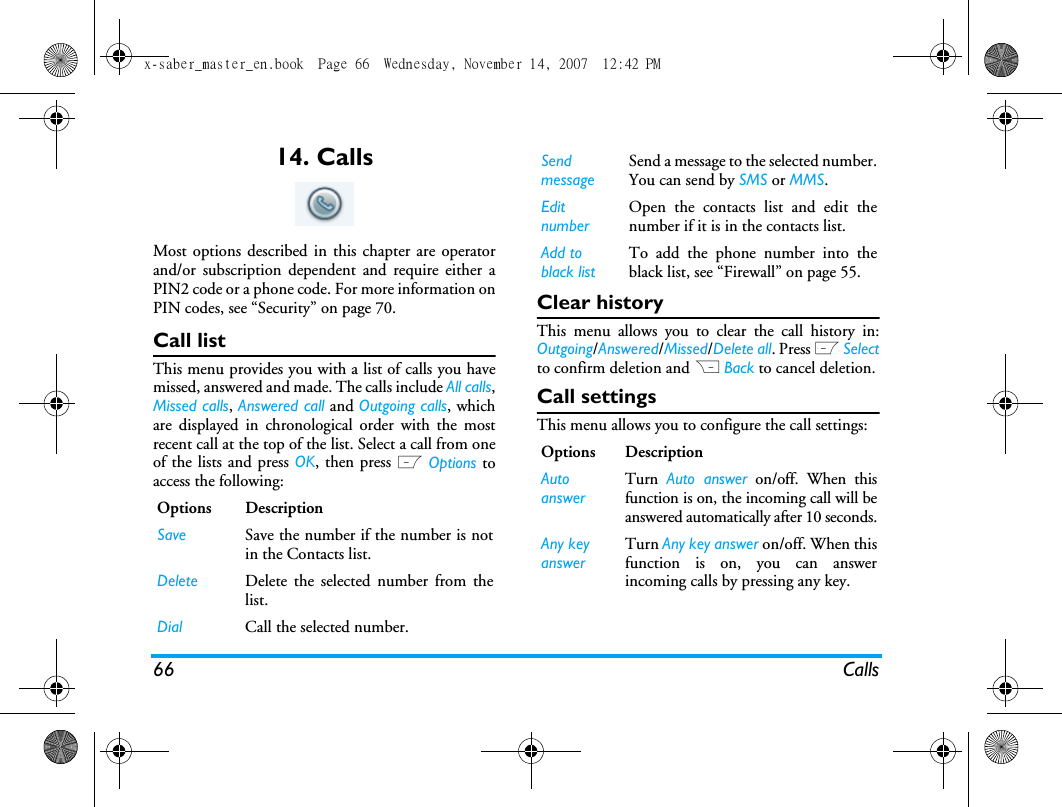 66 Calls14. CallsMost options described in this chapter are operatorand/or subscription dependent and require either aPIN2 code or a phone code. For more information onPIN codes, see &ldquo;Security&rdquo; on page 70.Call listThis menu provides you with a list of calls you havemissed, answered and made. The calls include All calls,Missed calls, Answered call and Outgoing calls, whichare displayed in chronological order with the mostrecent call at the top of the list. Select a call from oneof the lists and press OK, then press L Options toaccess the following:Clear historyThis menu allows you to clear the call history in:Outgoing/Answered/Missed/Delete all. Press L Selectto confirm deletion and R Back to cancel deletion.Call settingsThis menu allows you to configure the call settings:Options DescriptionSave Save the number if the number is notin the Contacts list.Delete Delete the selected number from thelist.Dial Call the selected number.Send messageSend a message to the selected number.You can send by SMS or MMS.Edit numberOpen the contacts list and edit thenumber if it is in the contacts list.Add to black listTo add the phone number into theblack list, see &ldquo;Firewall&rdquo; on page 55.Options DescriptionAuto answerTurn  Auto answer on/off. When thisfunction is on, the incoming call will beanswered automatically after 10 seconds.Any keyanswerTurn Any key answer on/off. When thisfunction is on, you can answerincoming calls by pressing any key.x-saber_master_en.book  Page 66  Wednesday, November 14, 2007  12:42 PM