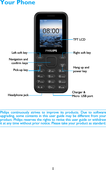 1Your PhonePhilips continuously strives to improve its products. Due to softwareupgrading, some contents in this user guide may be different from yourproduct. Philips reserves the rights to revise this user guide or withdrawit at any time without prior notice. Please take your product as standard.TFT LCDHeadphone jackLeft soft keyNavigation andconfirm keysPick-up keyRight soft keyHang up and power keyCharger &amp; Micro USB port