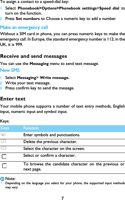 7To assign a contact to a speed-dial key:1Select  Phonebook>Options>Phonebook settings>Speed dial toturn on the function.2Press Set numbers to Choose a numeric key to add a number.Make an emergency callWithout a SIM card in phone, you can press numeric keys to make theemergency call. In Europe, the standard emergency number is 112; in theUK, it is 999.Receive and send messagesYou can use the Messaging menu to send text message.New SMS1Select Messaging> Write message.2Write your text message.3Press confirm key to send the message.Enter textYour mobile phone supports a number of text entry methods, Englishinput, numeric input and symbol input.Keys:Note: &bull;Depending on the language you select for your phone, the supported input methodsmay vary.Keys Function* Enter symbols and punctuations.LDelete the previous character.LSelect the character on the screen.Select or confirm a character.To browse the candidate character on the previous ornext page.